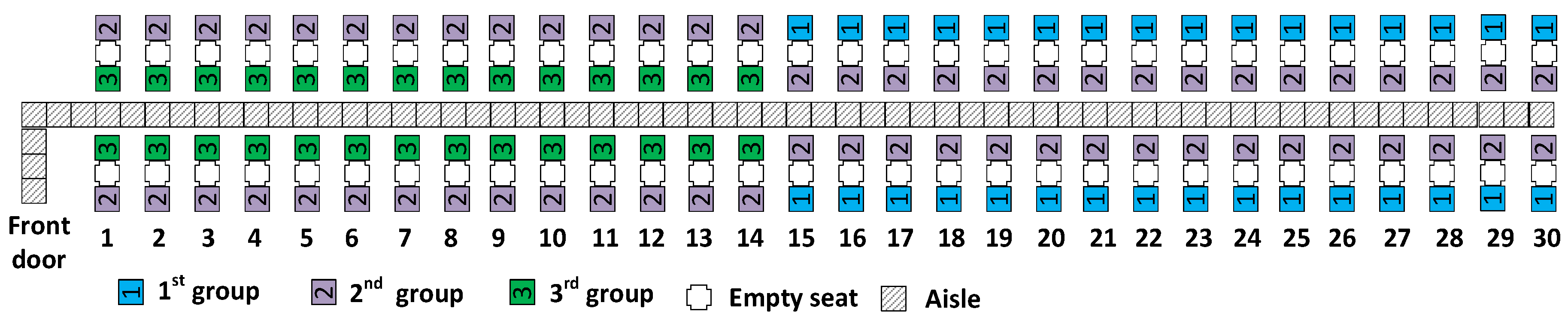 Symmetry 12 02038 g018