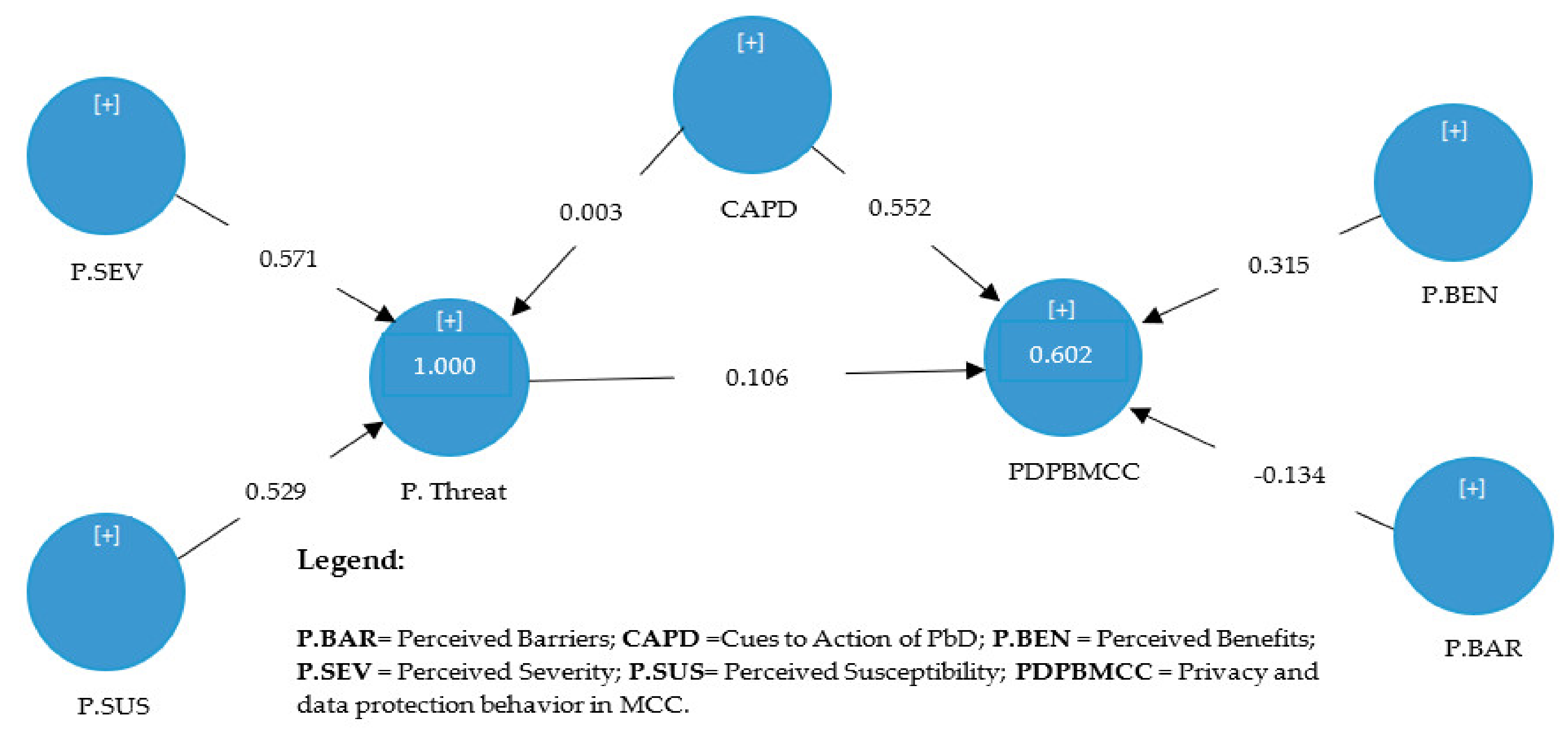 Symmetry 12 02039 g006