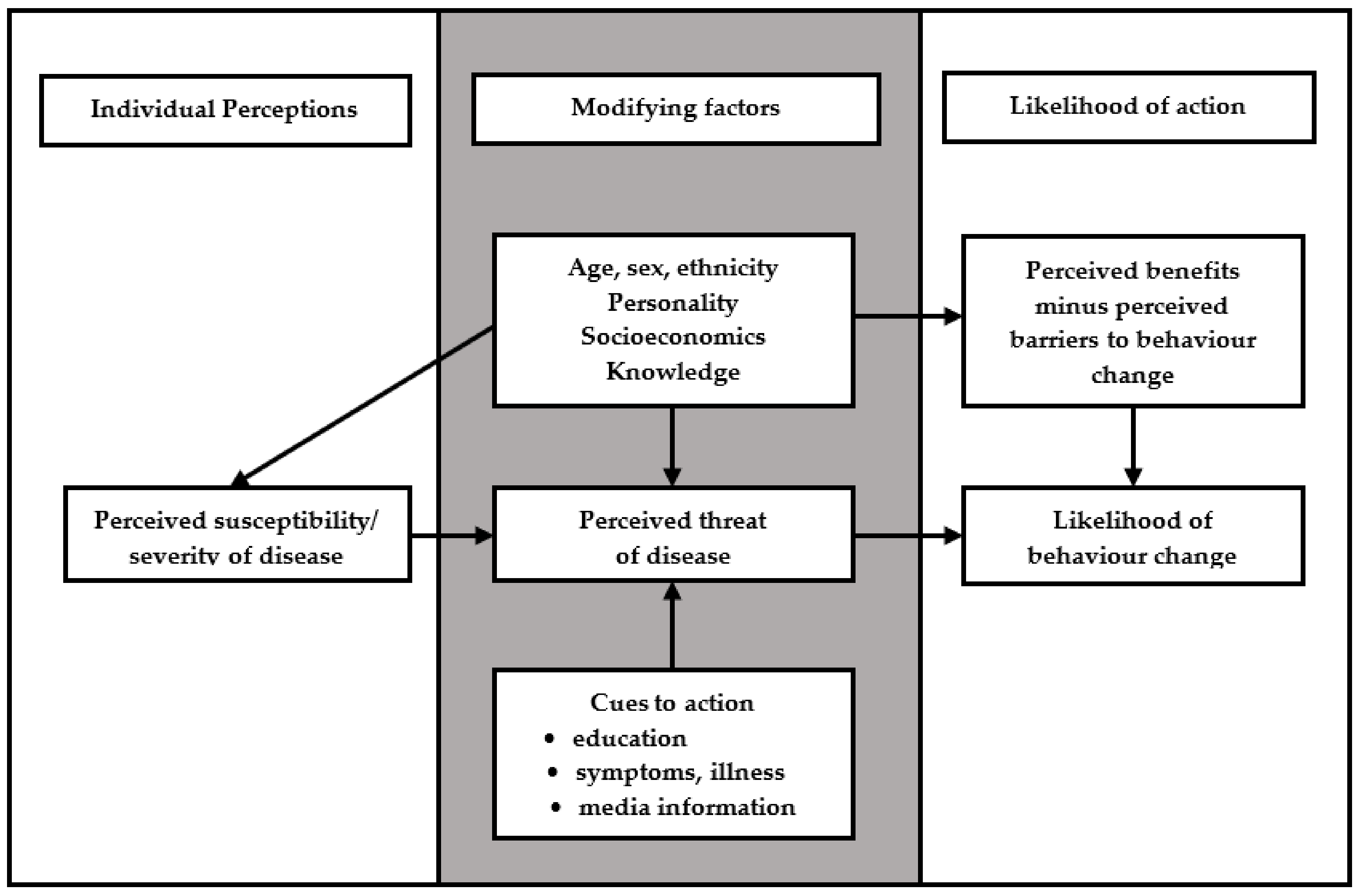 Symmetry 12 02039 i008