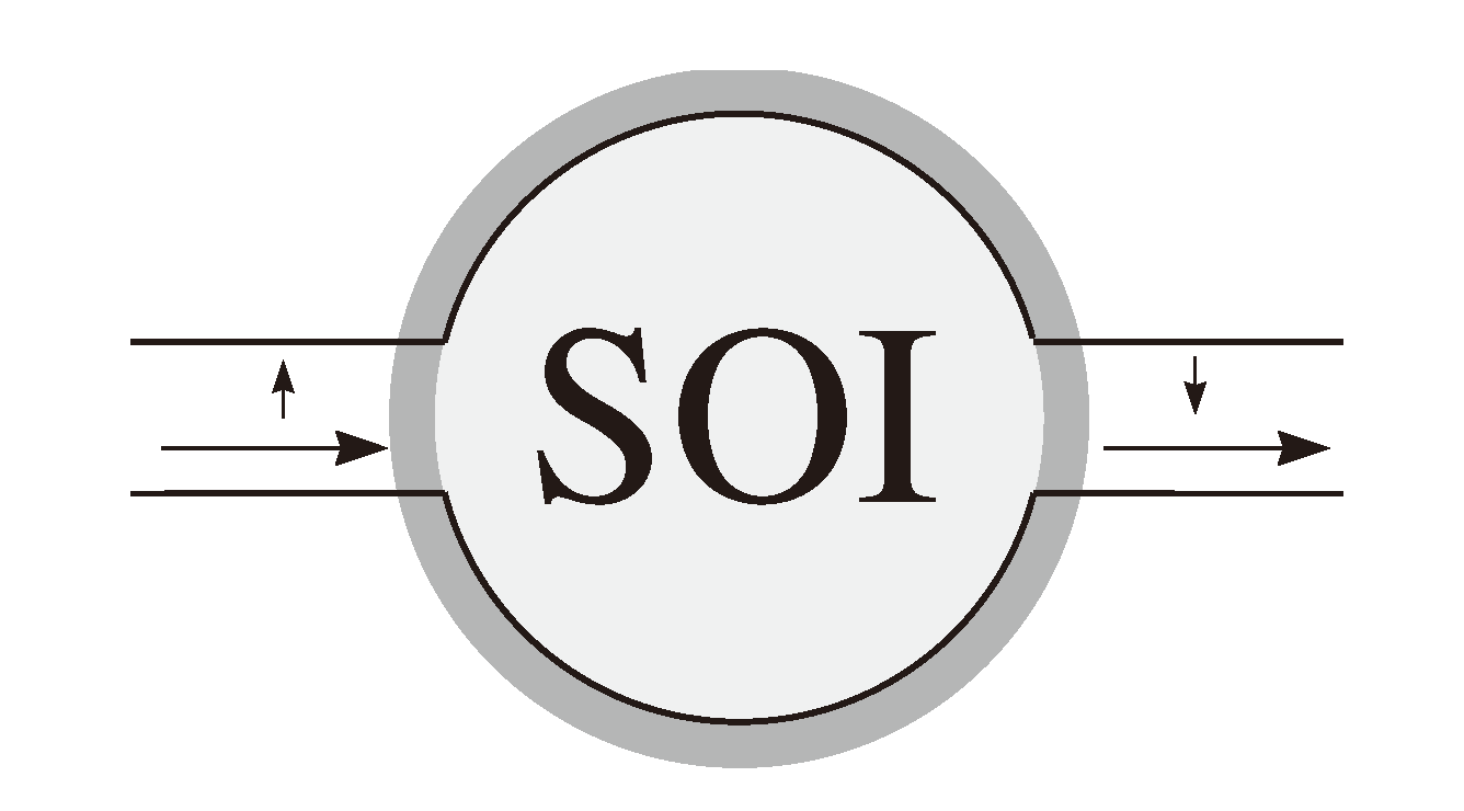 Symmetry 12 02043 g001