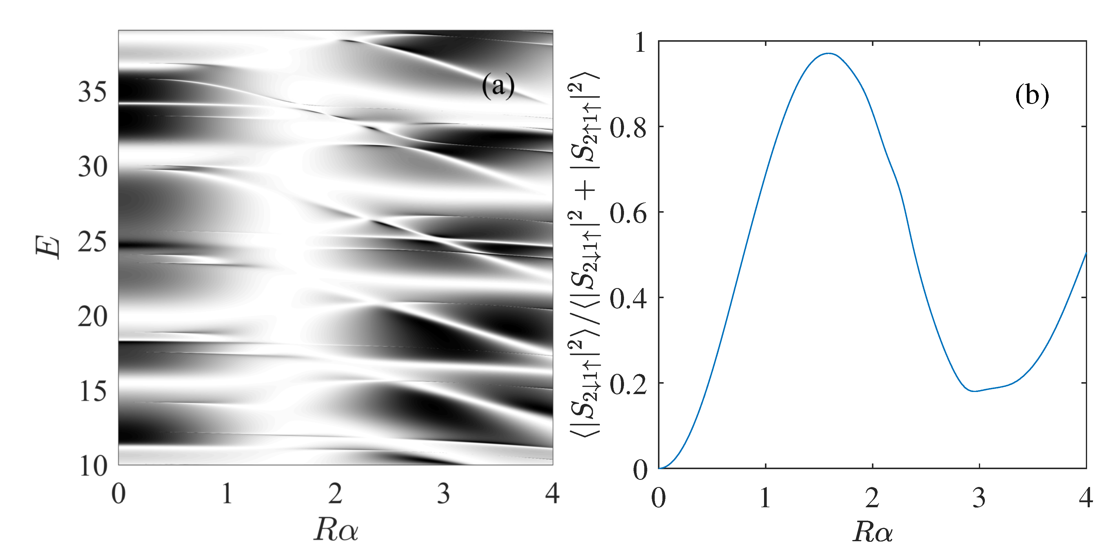 Symmetry 12 02043 g003