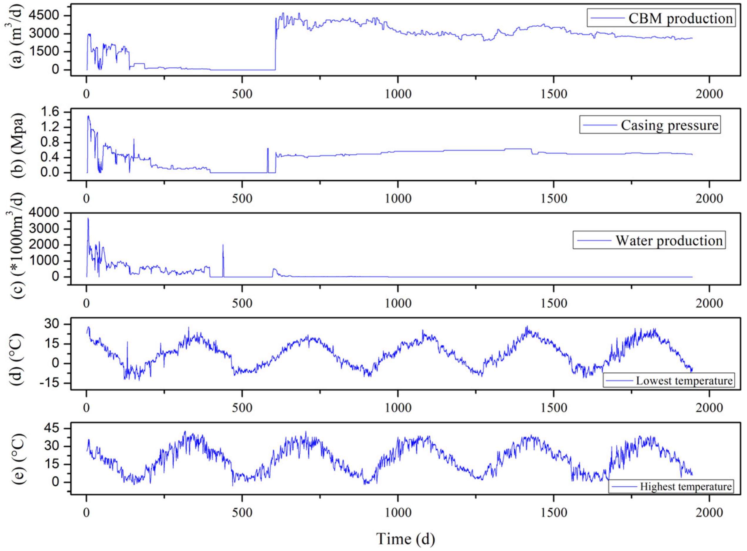 Symmetry 12 02045 g001 Symmetry 12 02045 g001