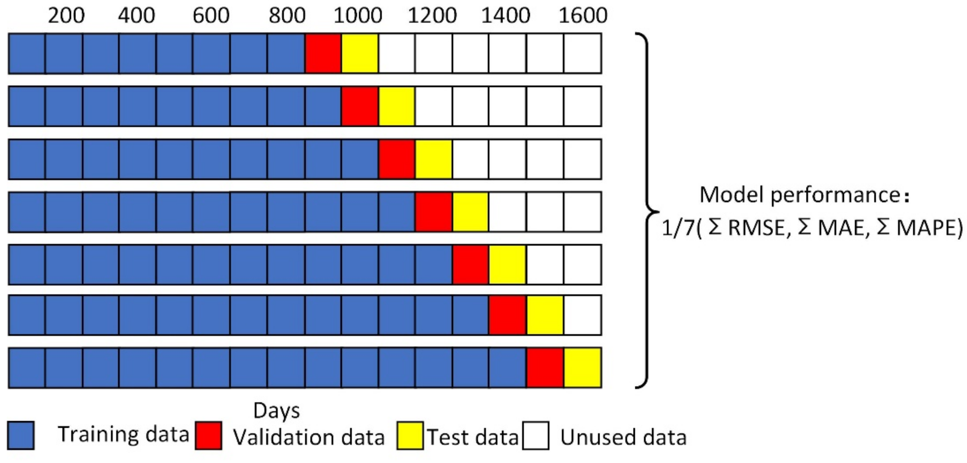 Symmetry 12 02045 g003 Symmetry 12 02045 g003
