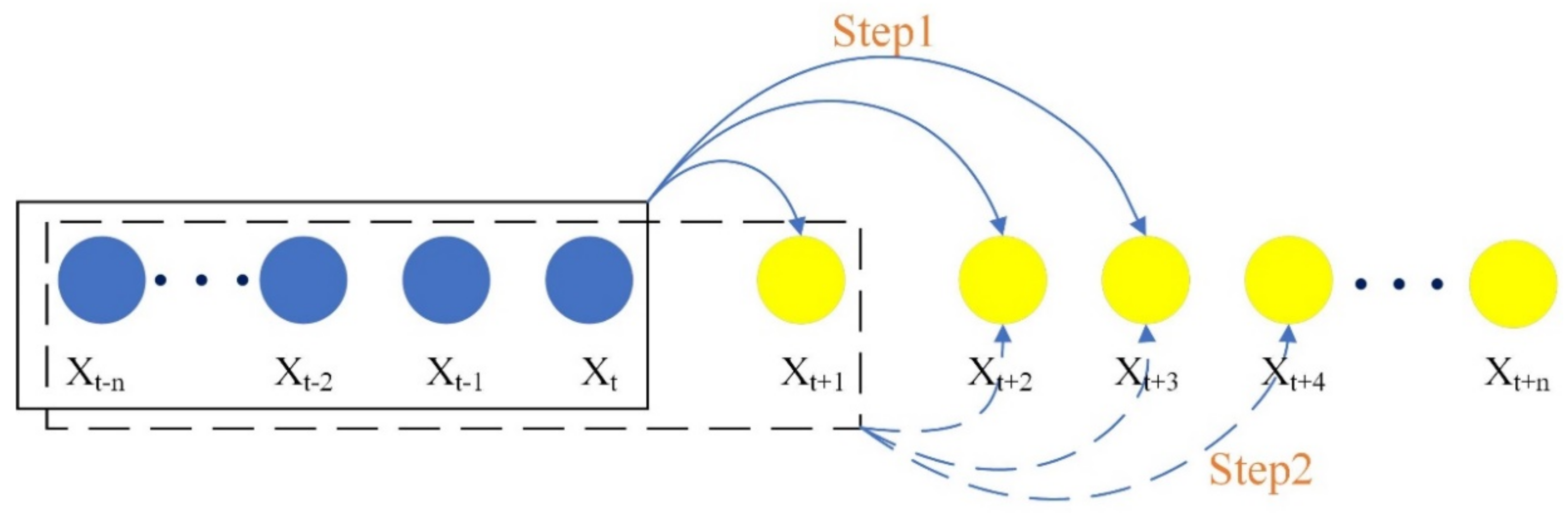 Symmetry 12 02045 g006 Symmetry 12 02045 g006