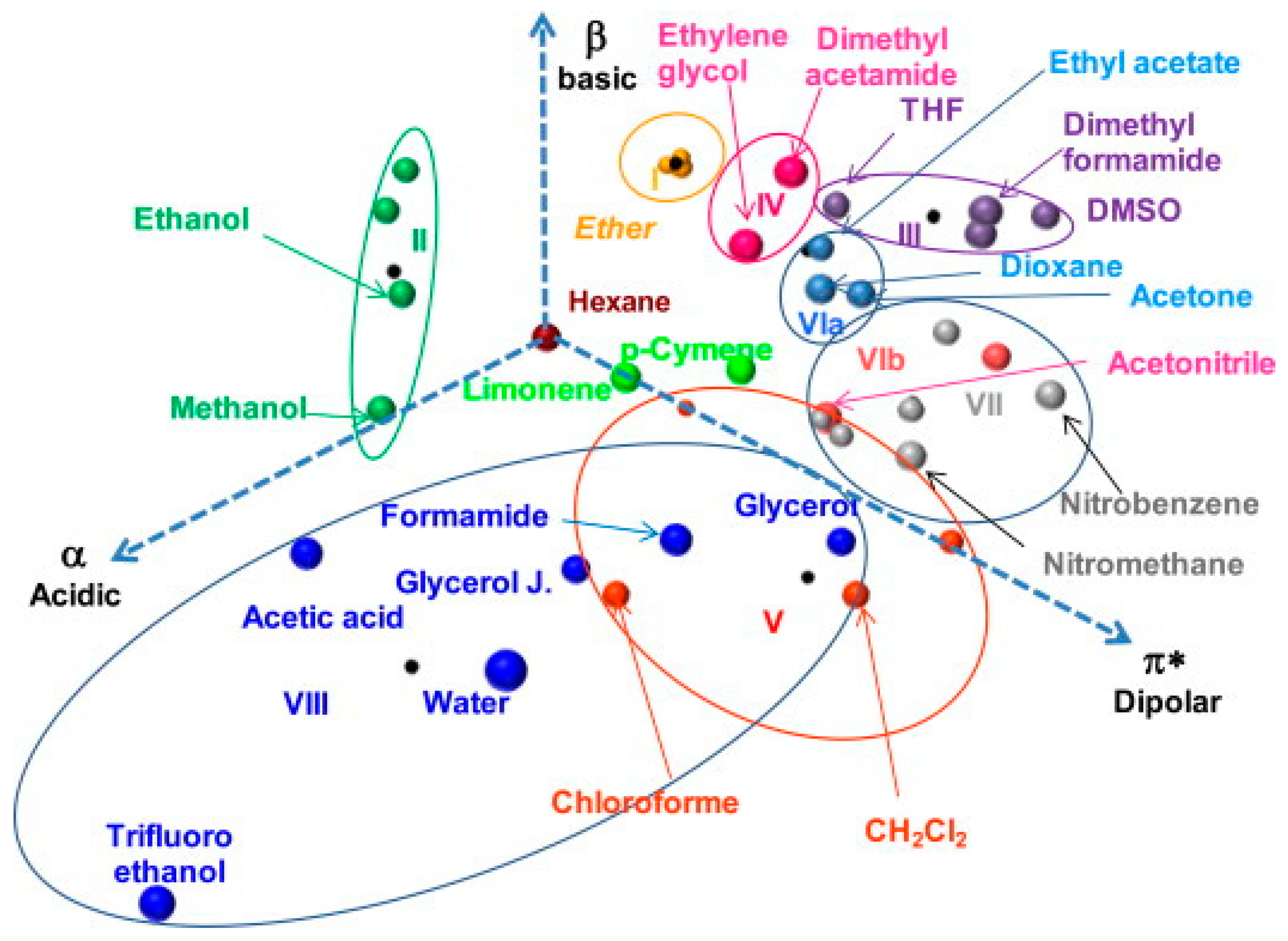 Symmetry 12 02055 g004