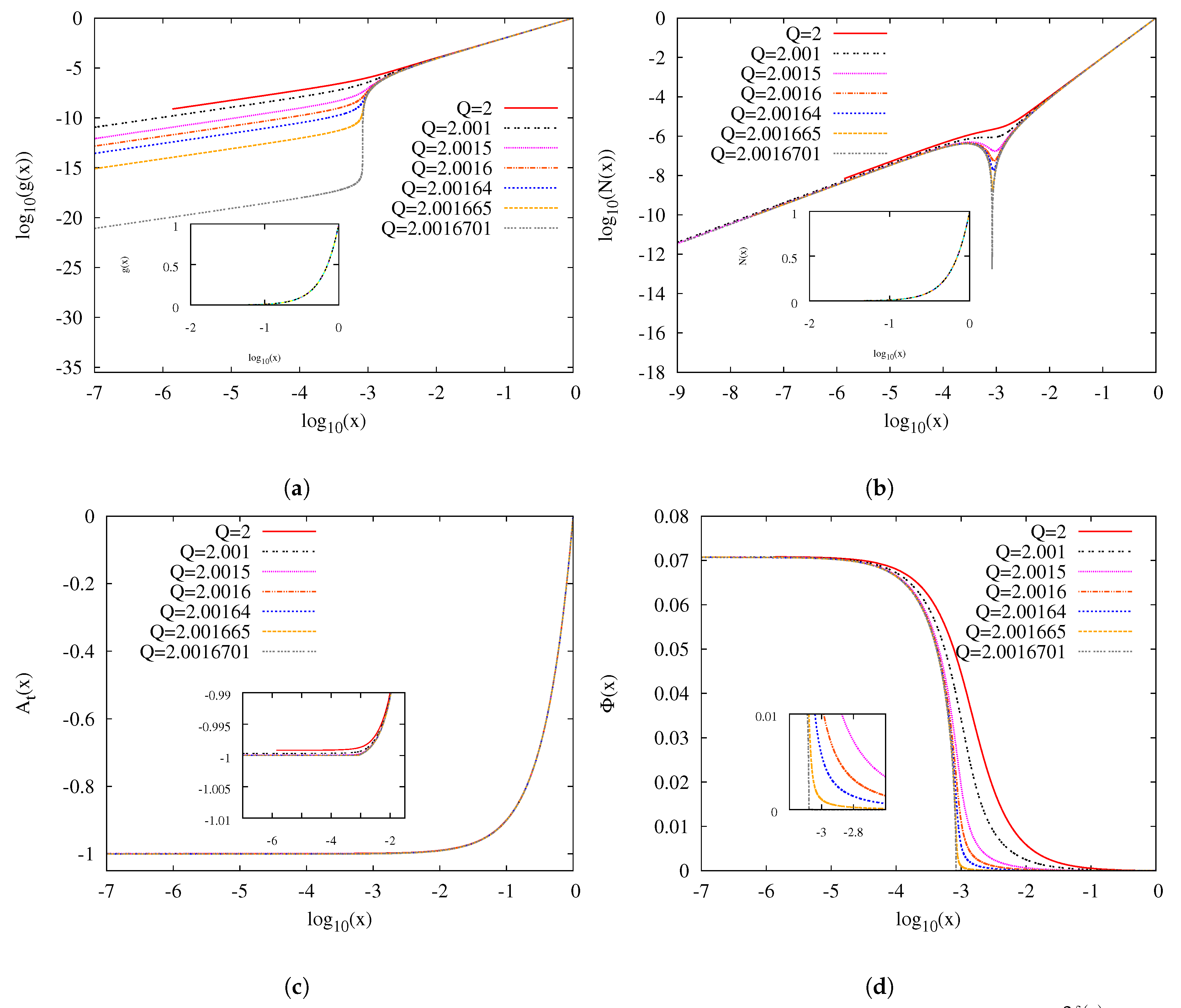 Symmetry 12 02057 g002 Symmetry 12 02057 g002