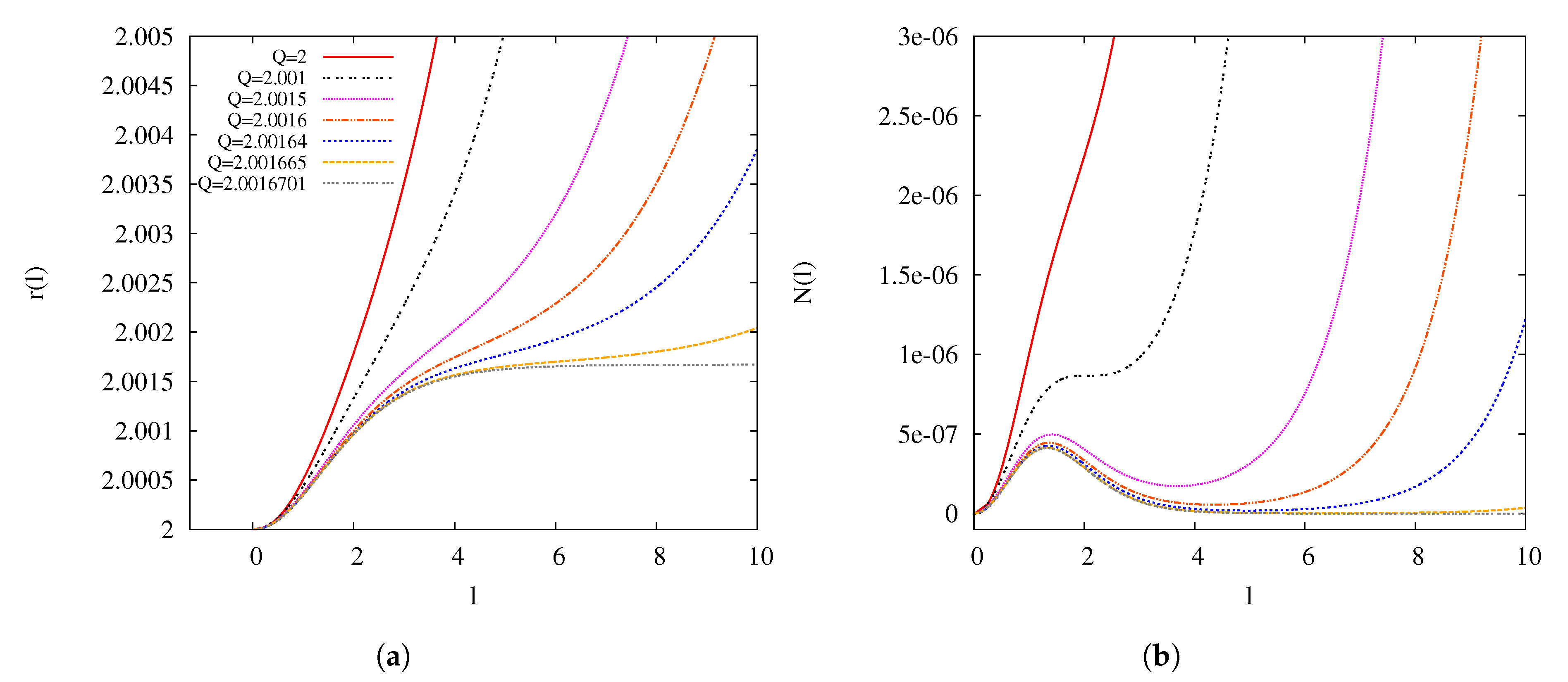 Symmetry 12 02057 g003a Symmetry 12 02057 g003a