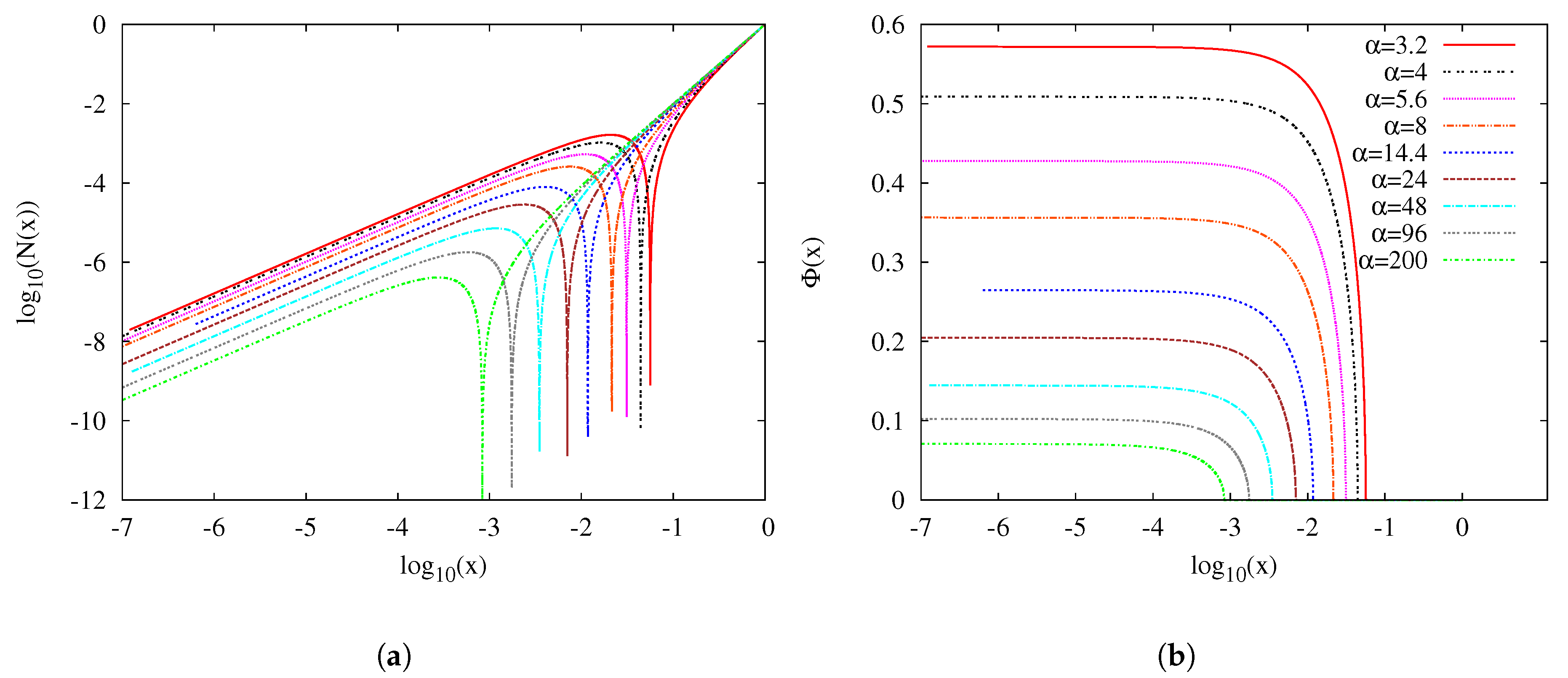Symmetry 12 02057 g004 Symmetry 12 02057 g004