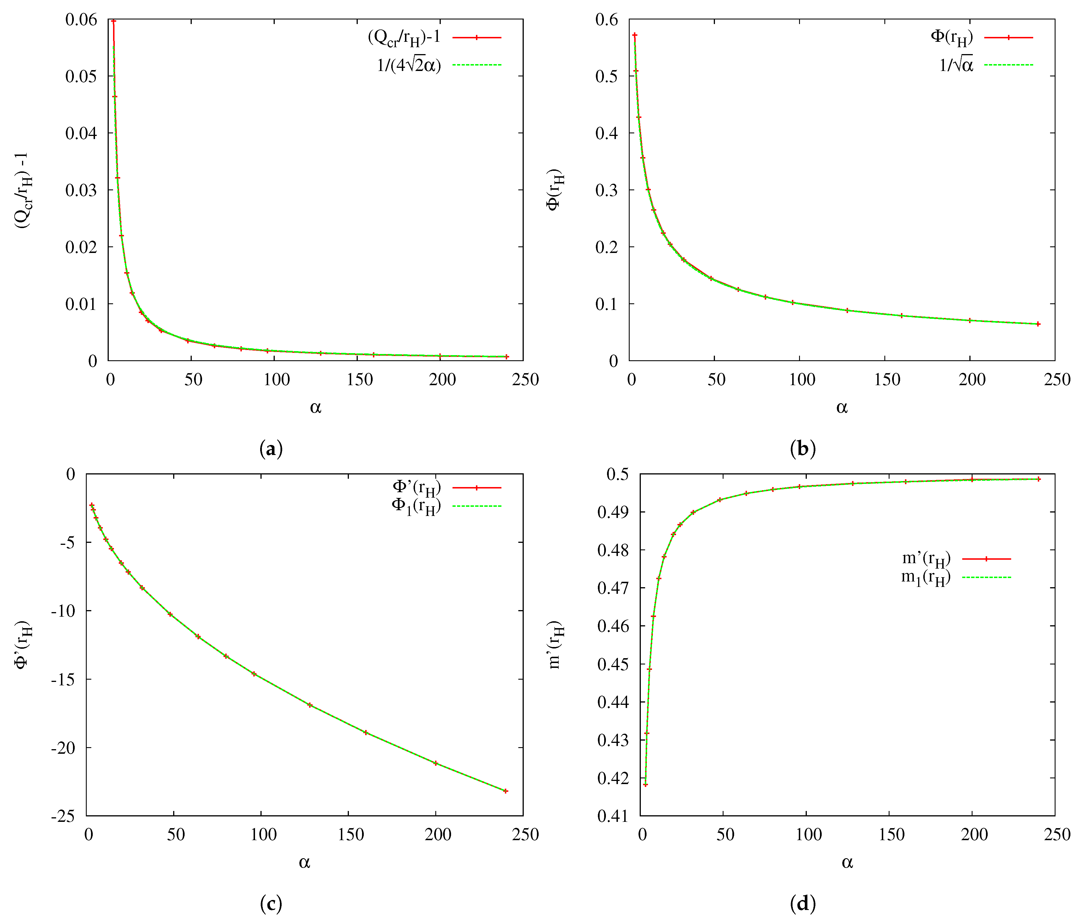 Symmetry 12 02057 g005 Symmetry 12 02057 g005