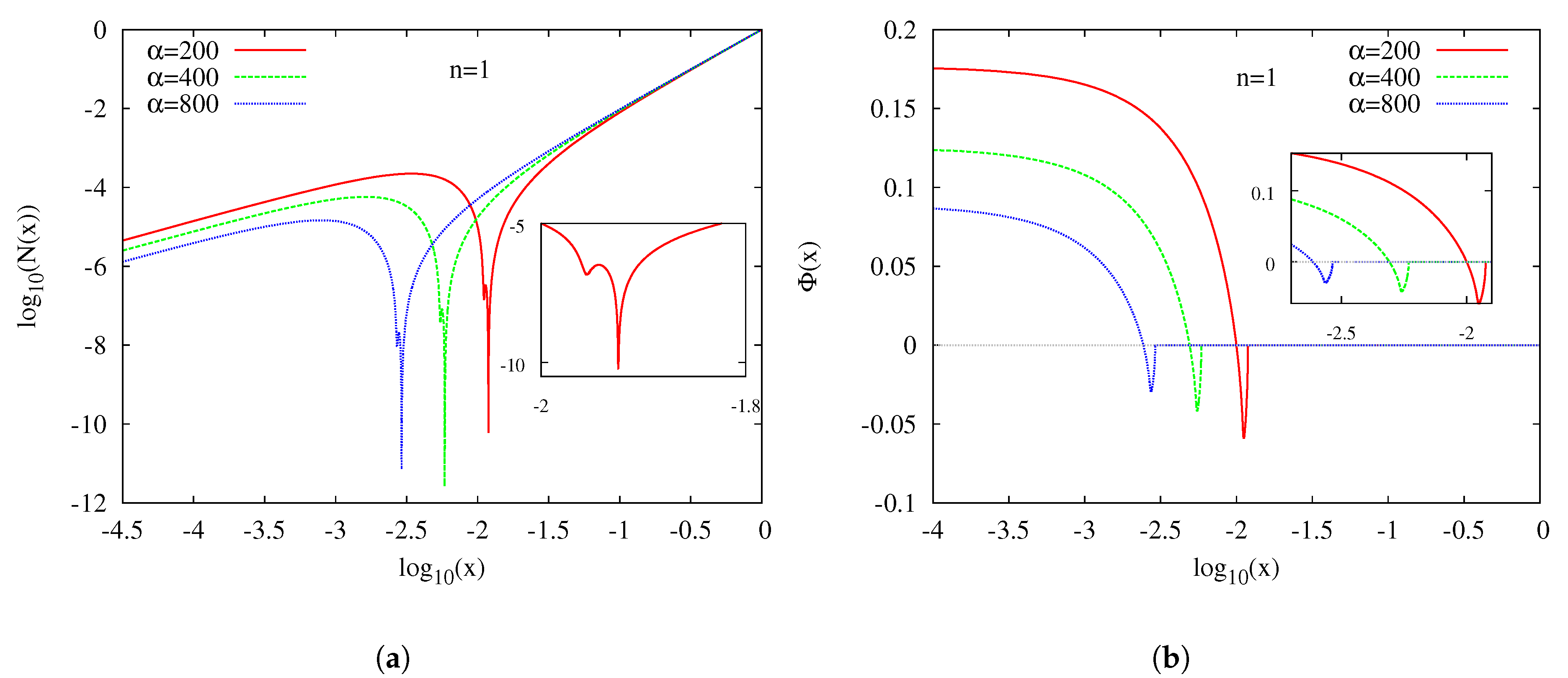 Symmetry 12 02057 g007 Symmetry 12 02057 g007
