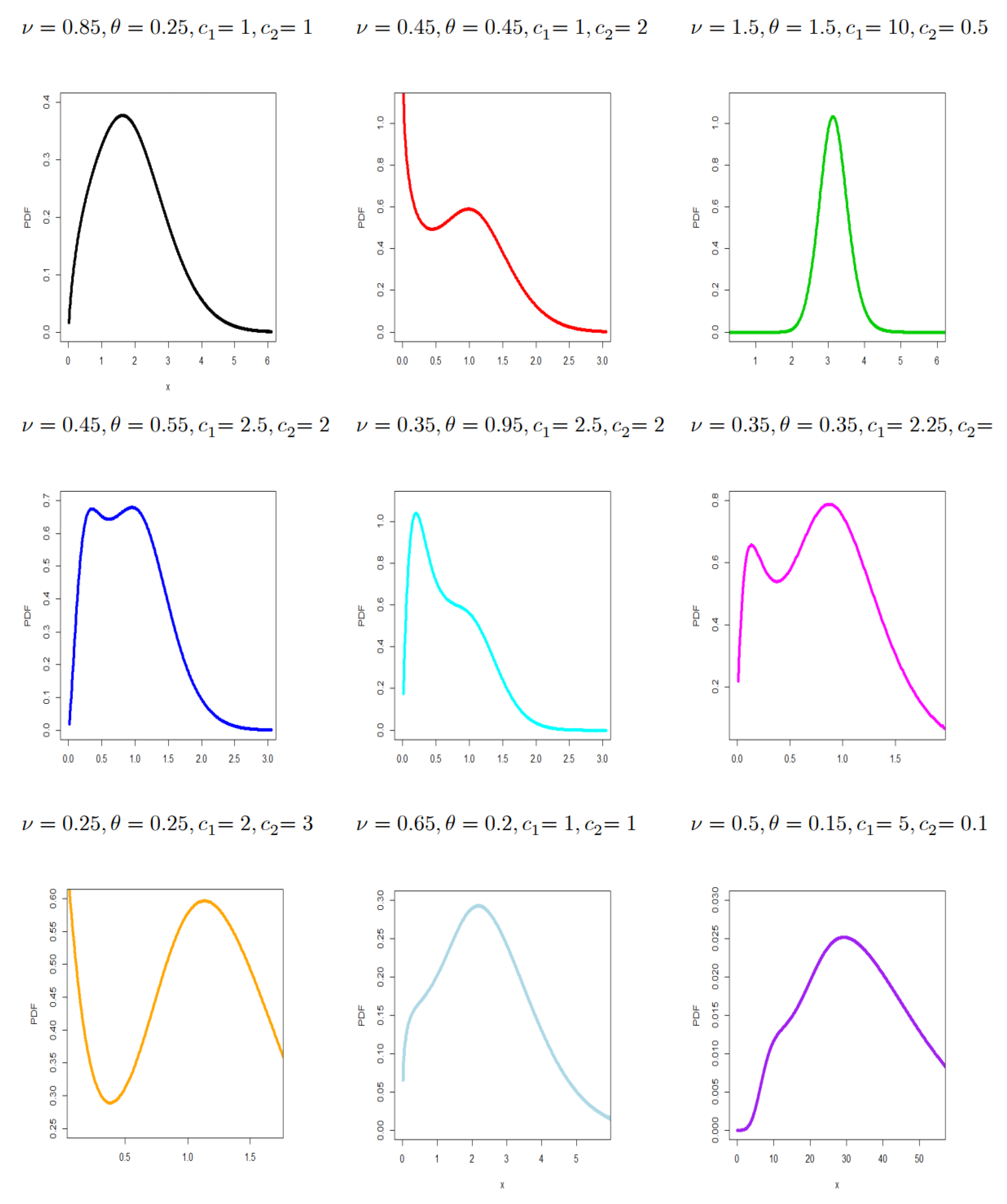 Symmetry 12 02058 g001 Symmetry 12 02058 g001