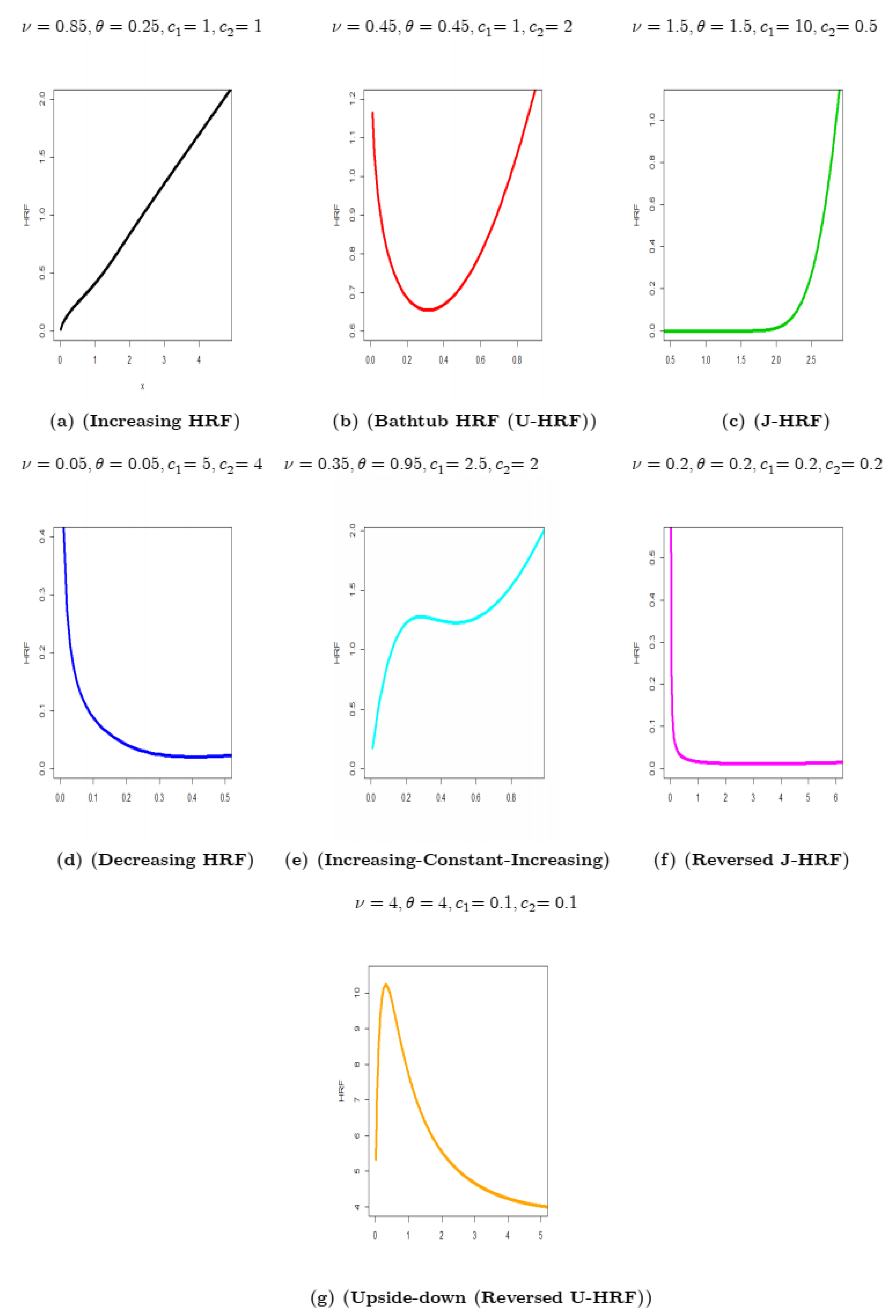 Symmetry 12 02058 g002 Symmetry 12 02058 g002