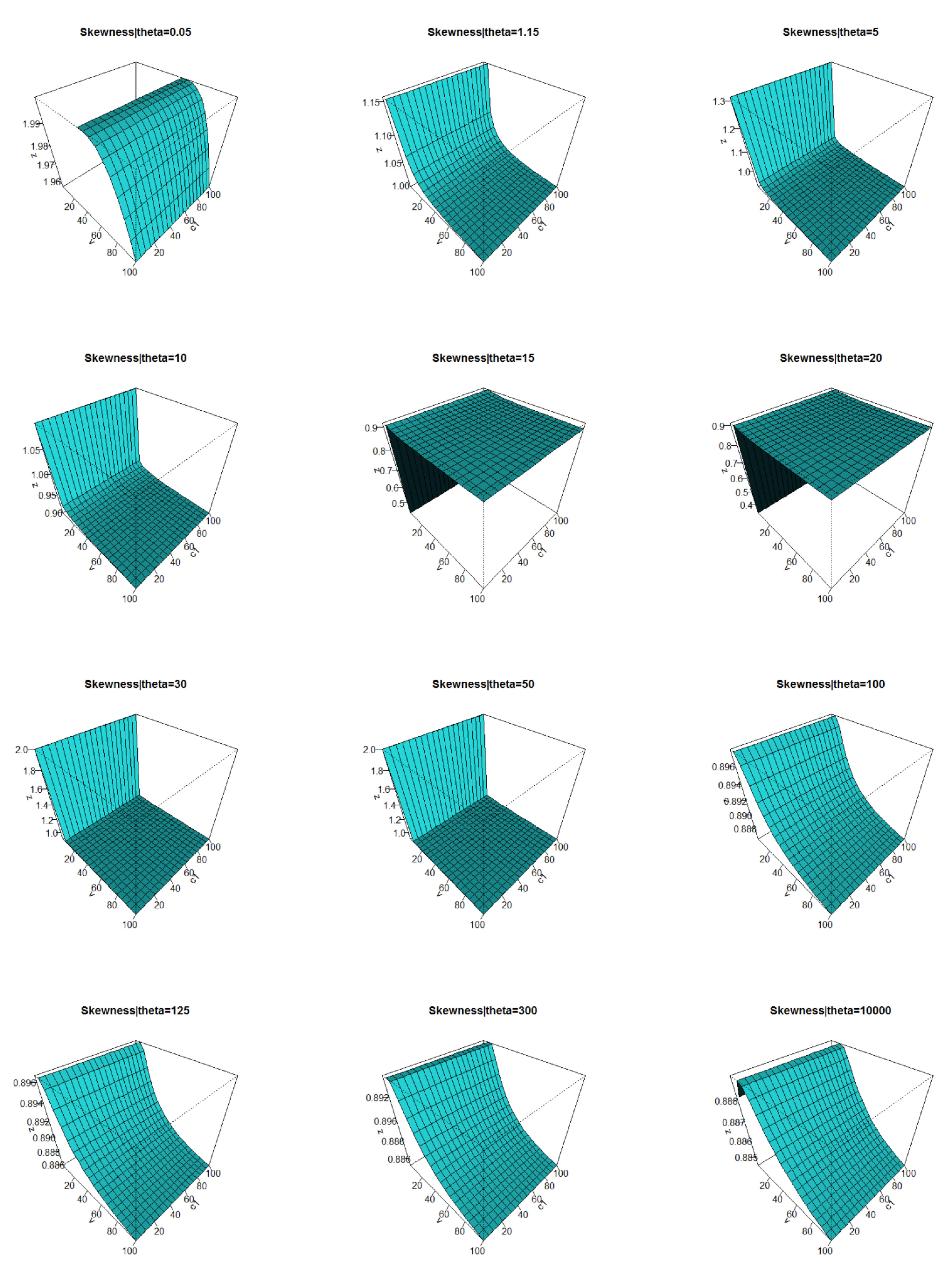 Symmetry 12 02058 g003 Symmetry 12 02058 g003