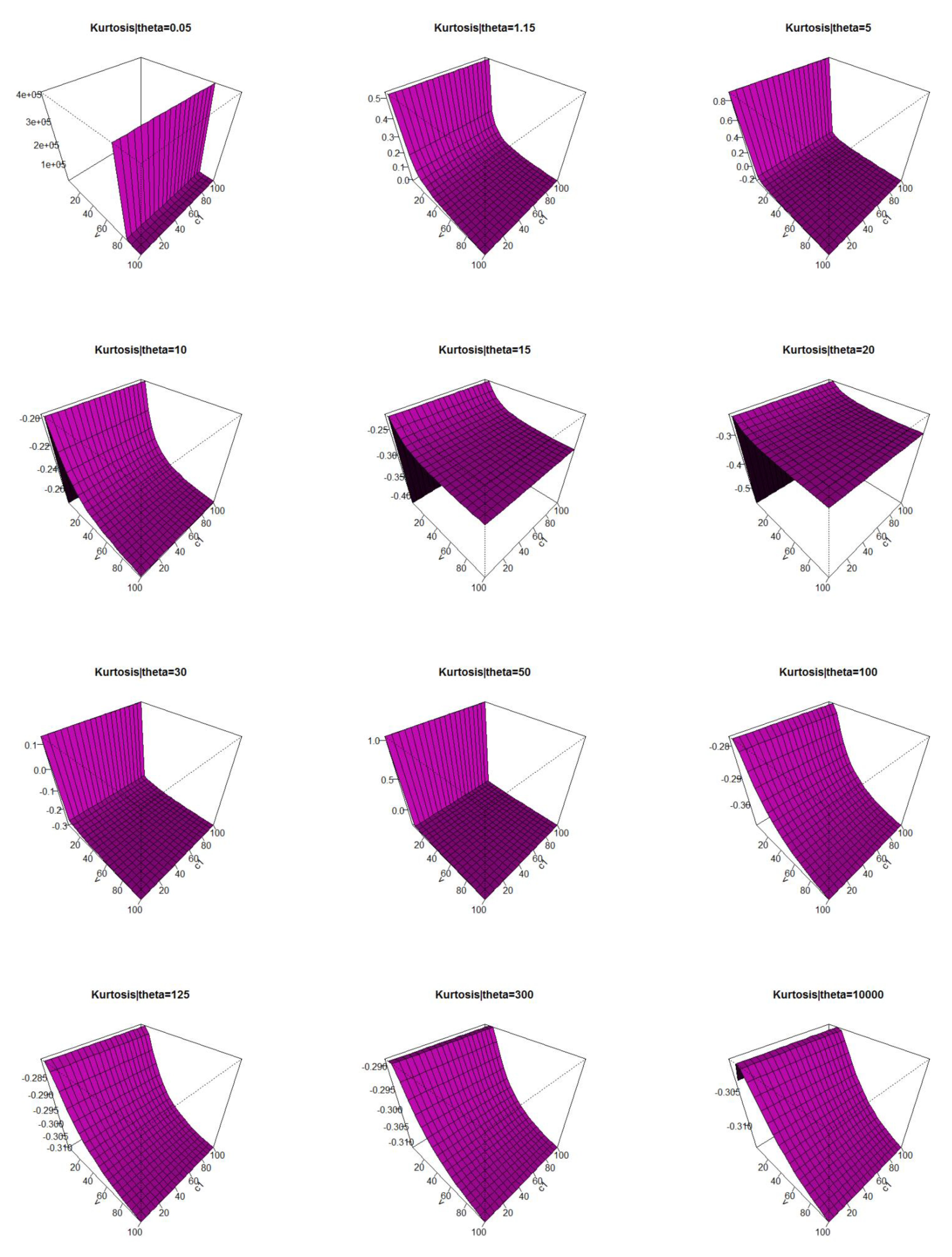 Symmetry 12 02058 g004 Symmetry 12 02058 g004