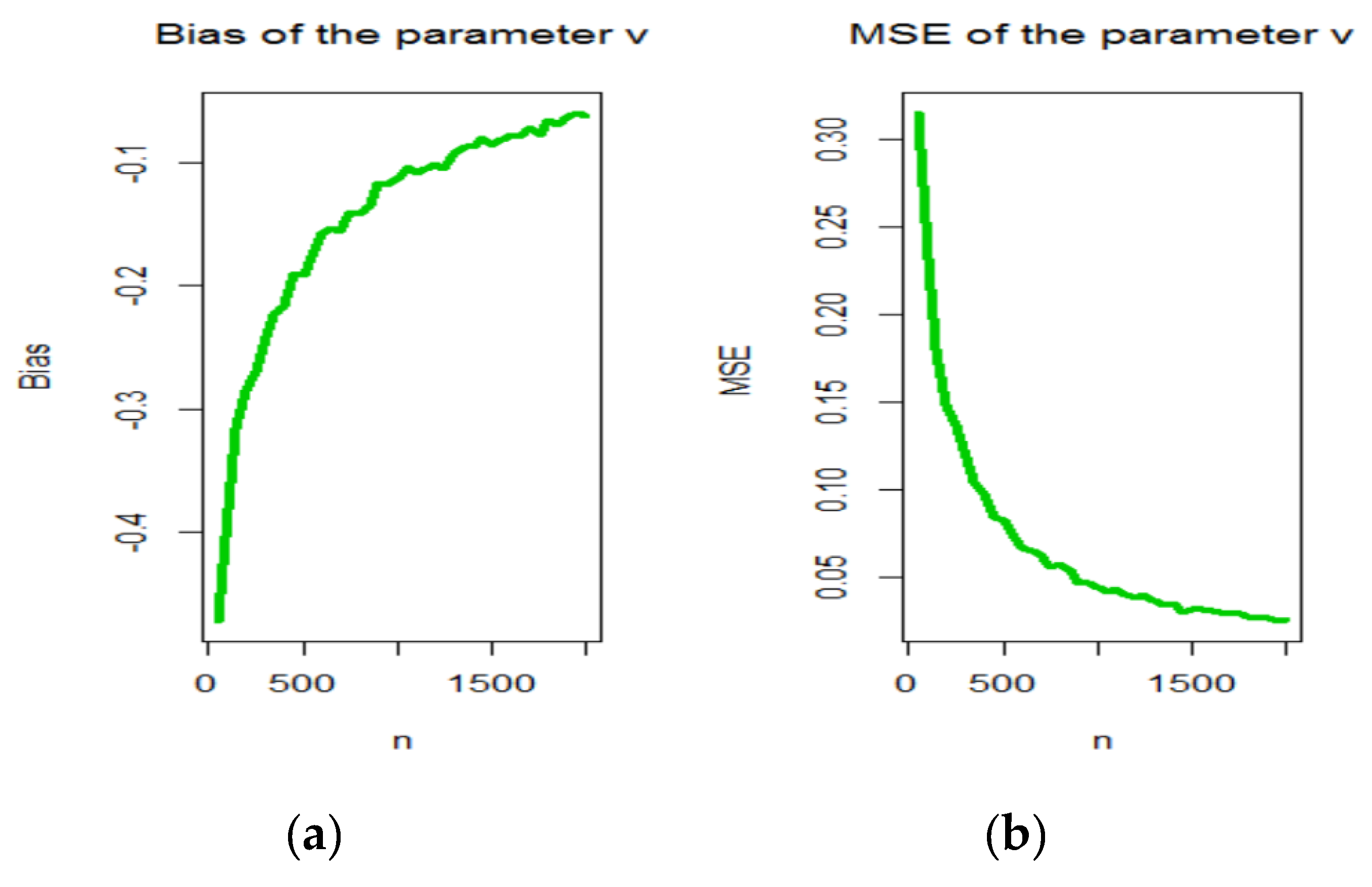 Symmetry 12 02058 g005 Symmetry 12 02058 g005