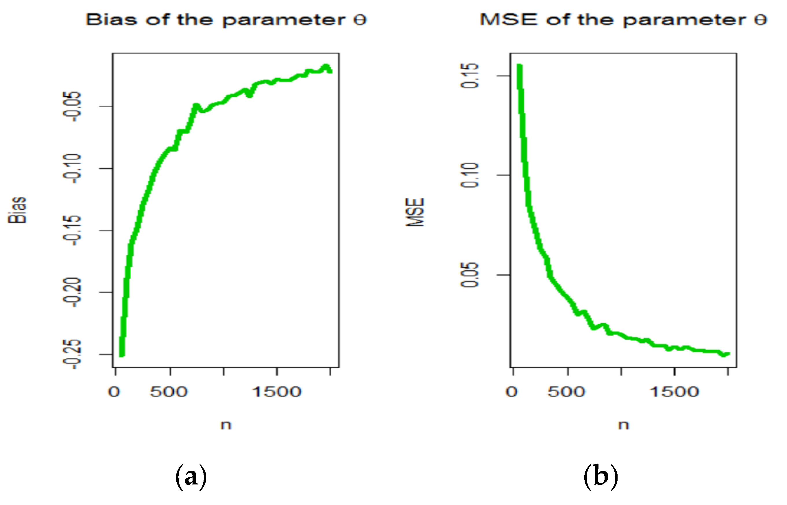 Symmetry 12 02058 g006 Symmetry 12 02058 g006