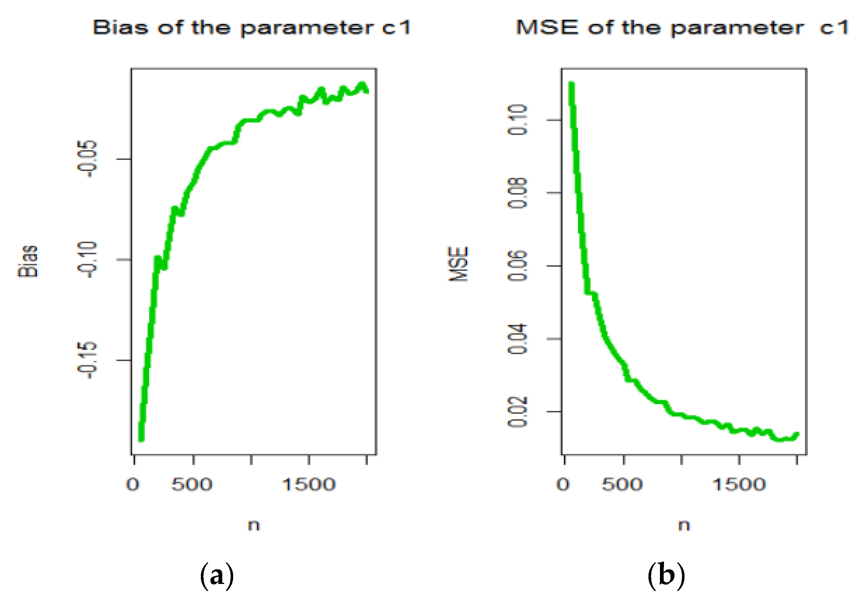 Symmetry 12 02058 g007 Symmetry 12 02058 g007