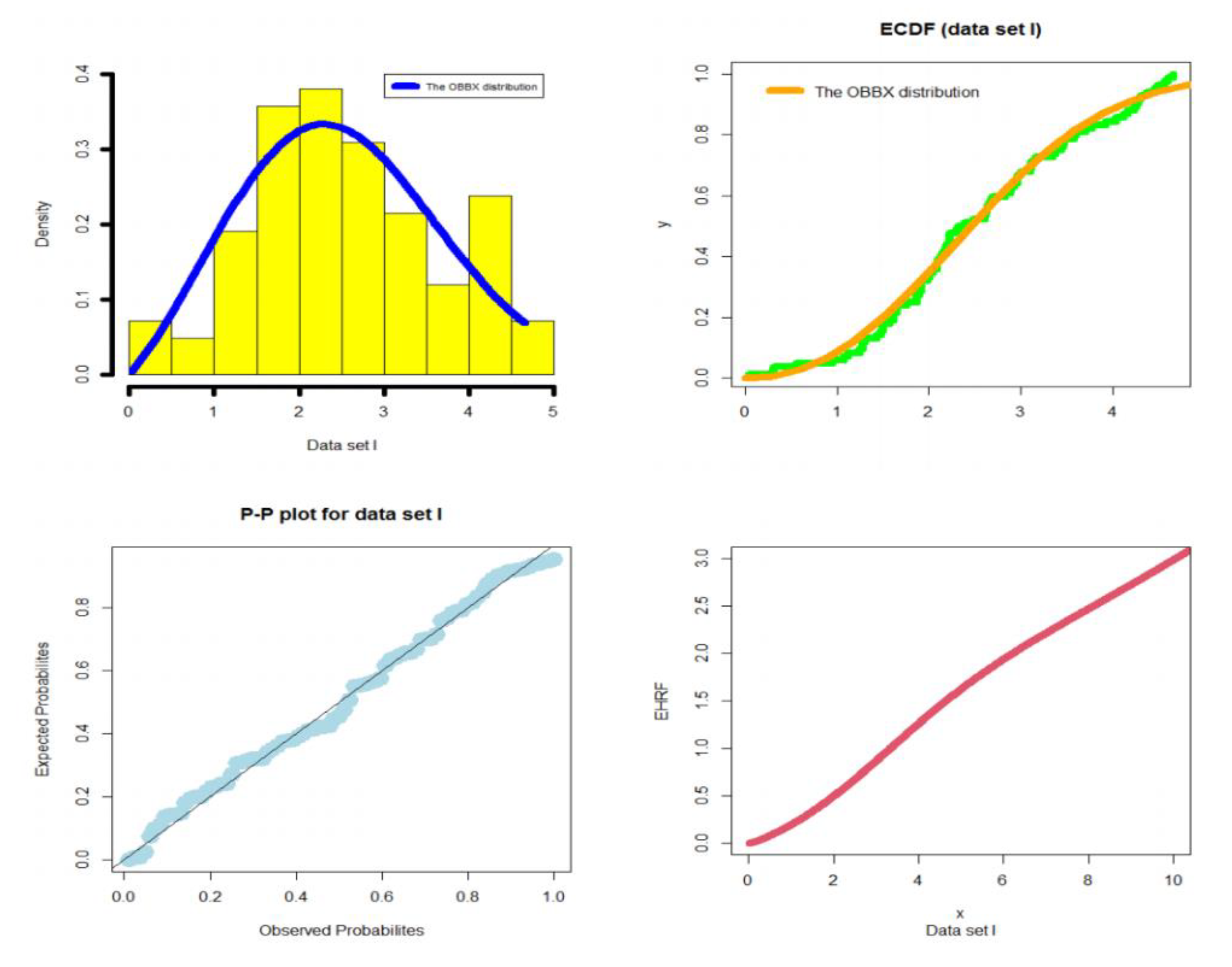 Symmetry 12 02058 g010 Symmetry 12 02058 g010