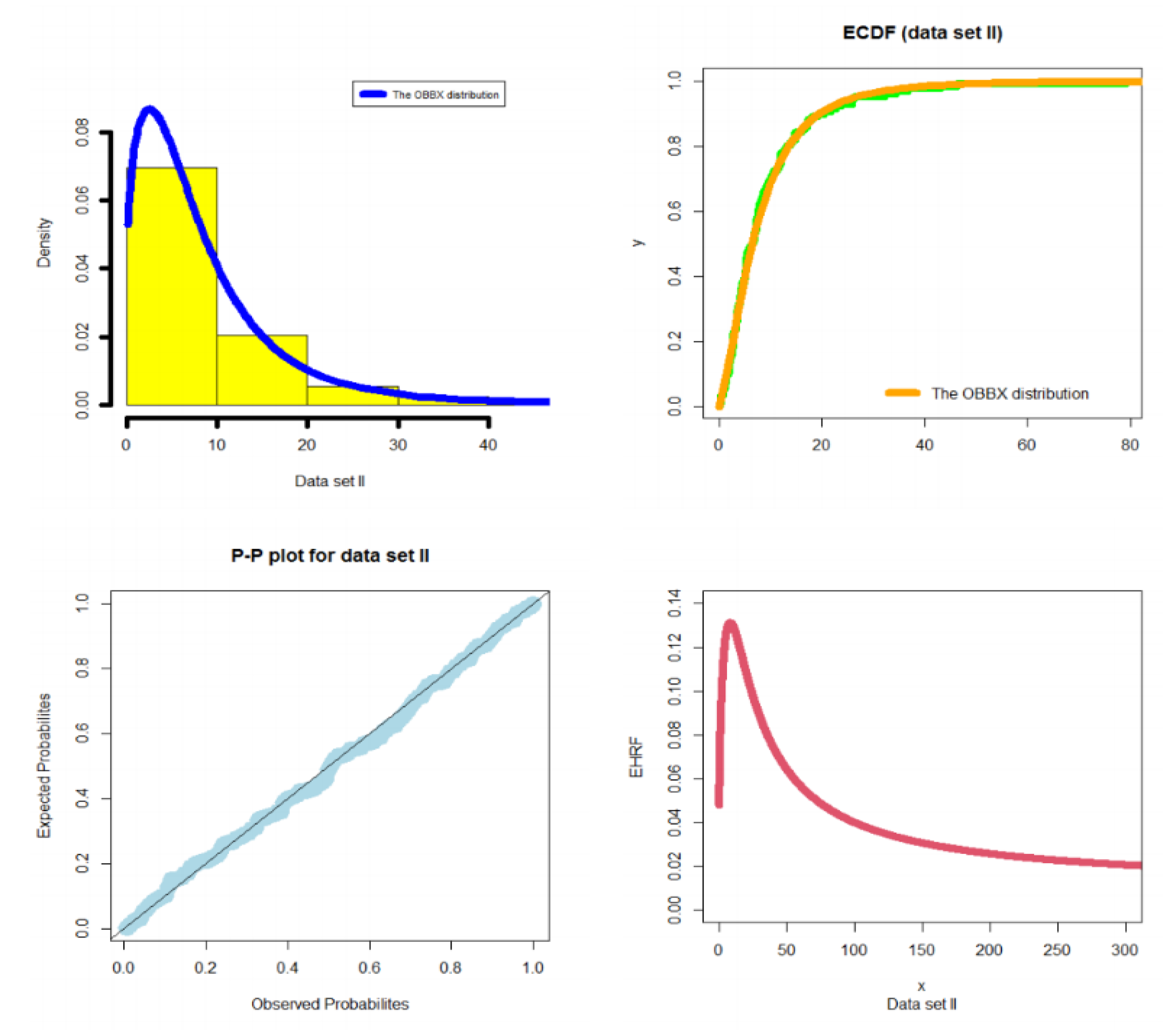 Symmetry 12 02058 g012 Symmetry 12 02058 g012