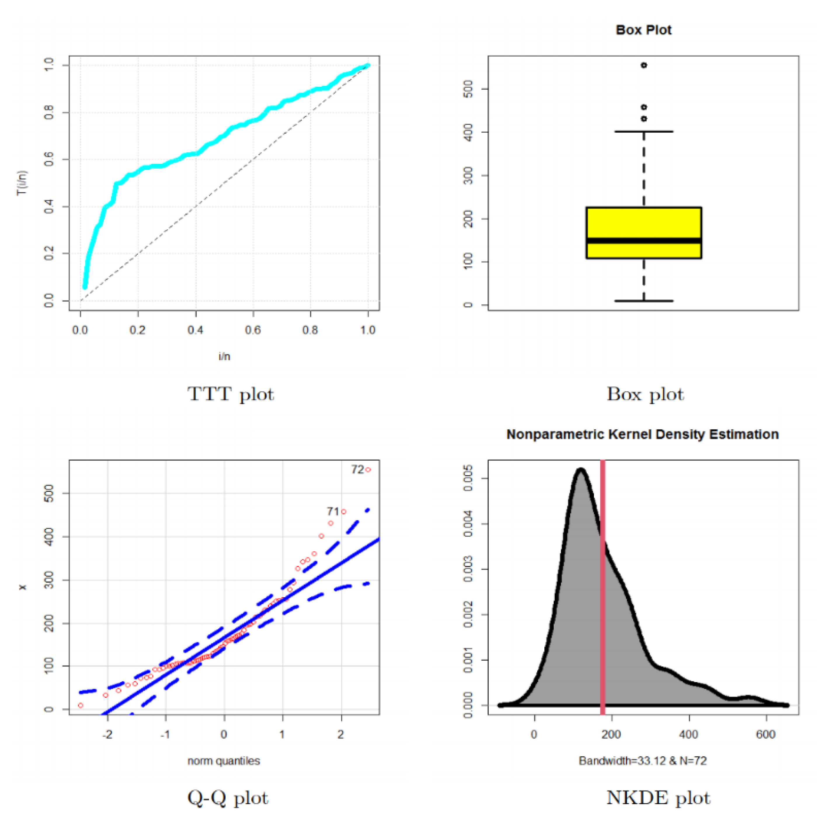 Symmetry 12 02058 g013 Symmetry 12 02058 g013
