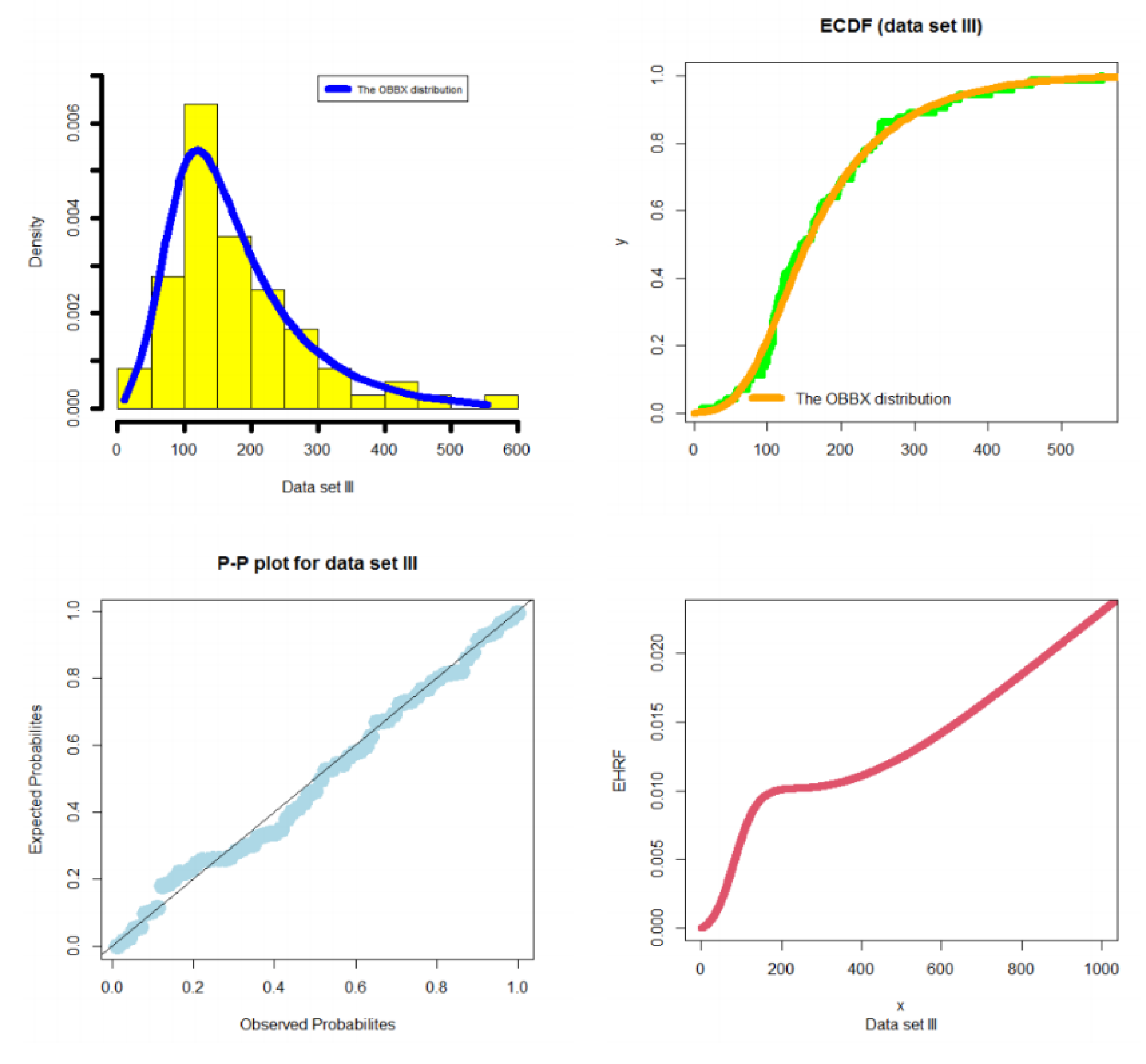 Symmetry 12 02058 g014 Symmetry 12 02058 g014