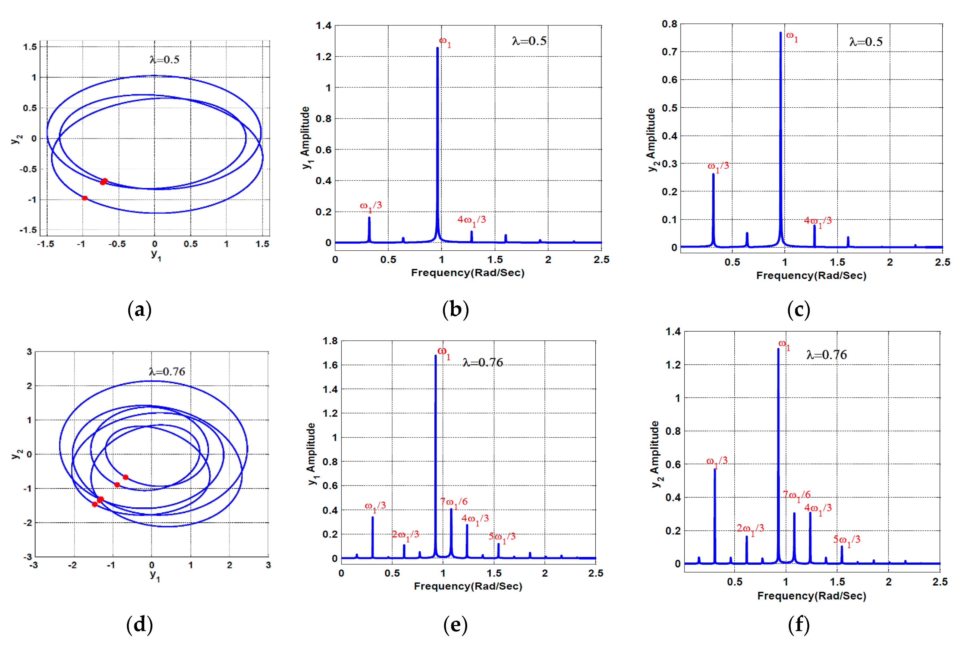 Symmetry 12 02059 g004a