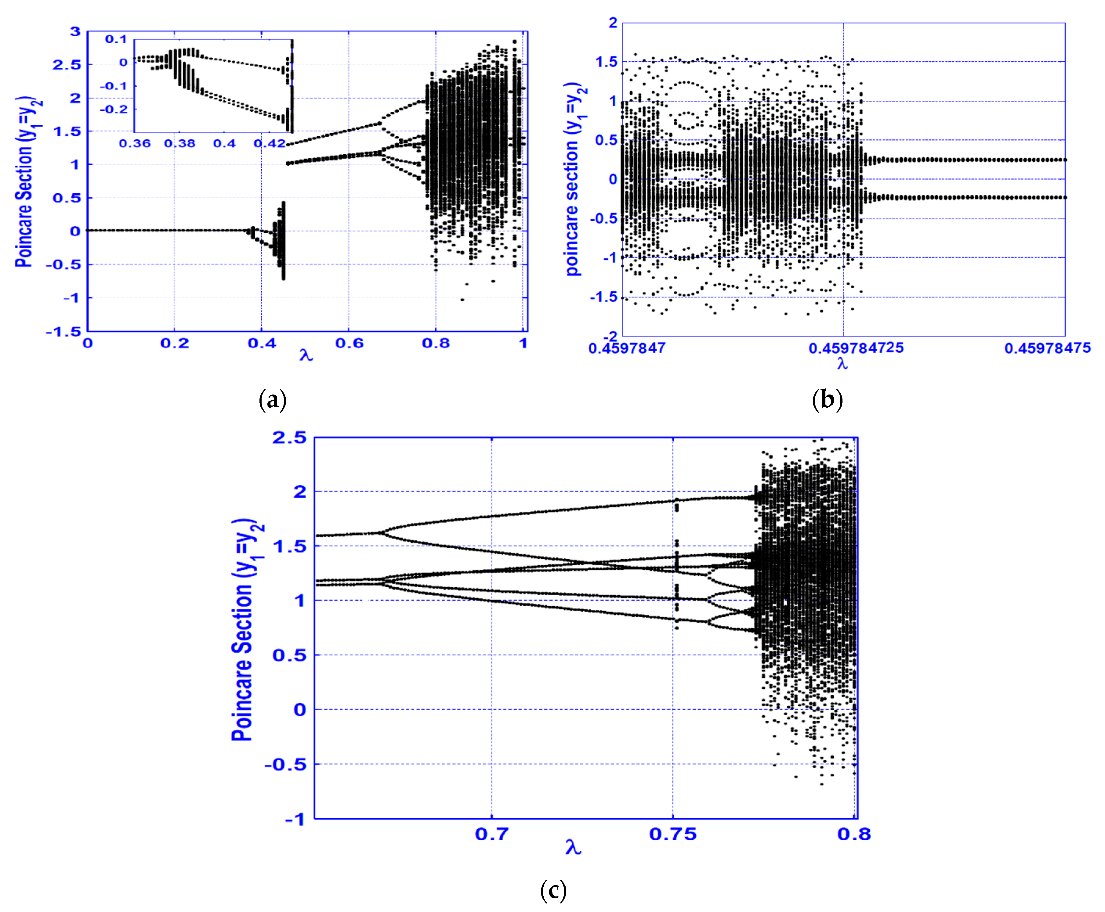 Symmetry 12 02059 g008