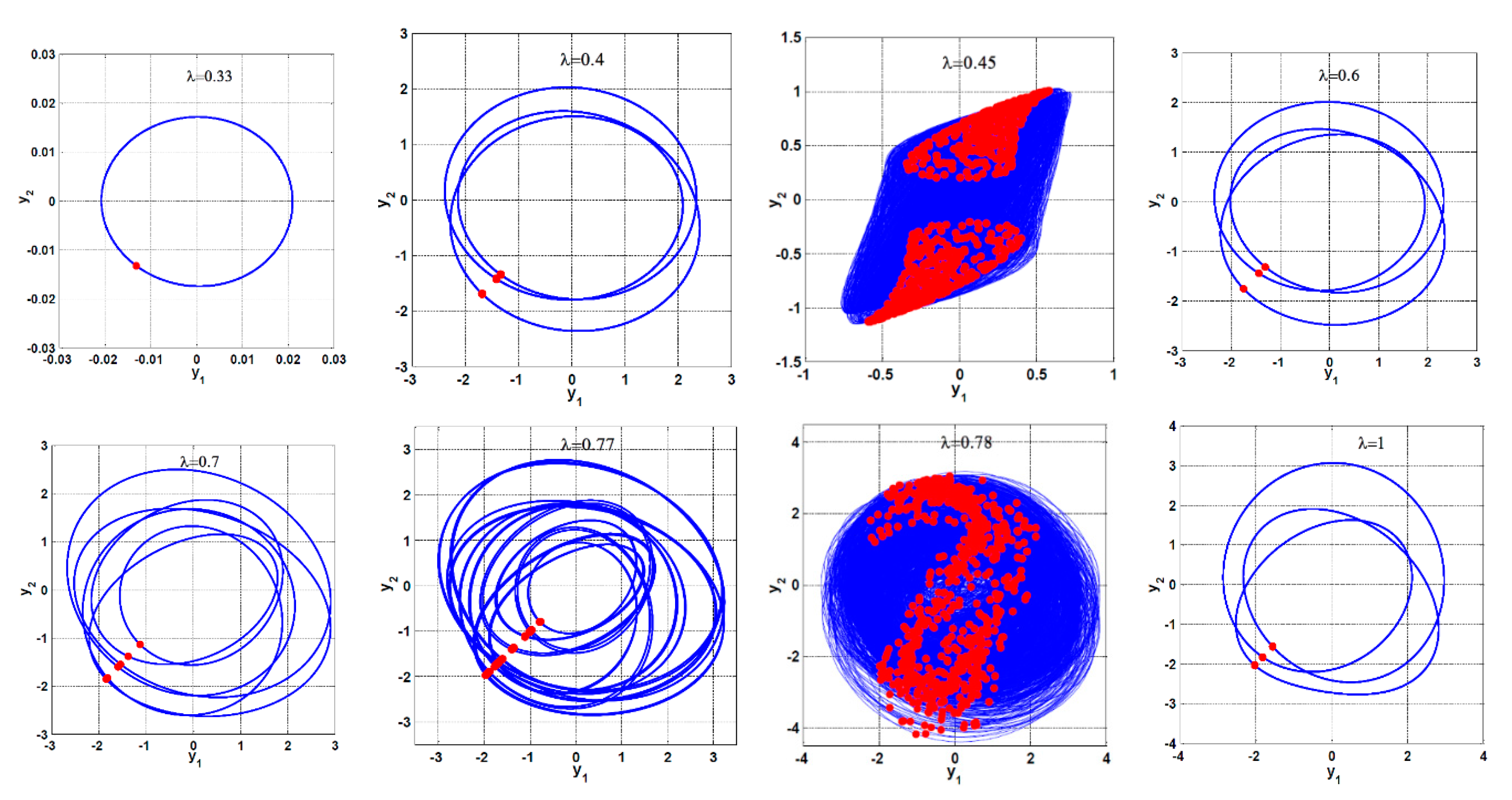 Symmetry 12 02059 g009