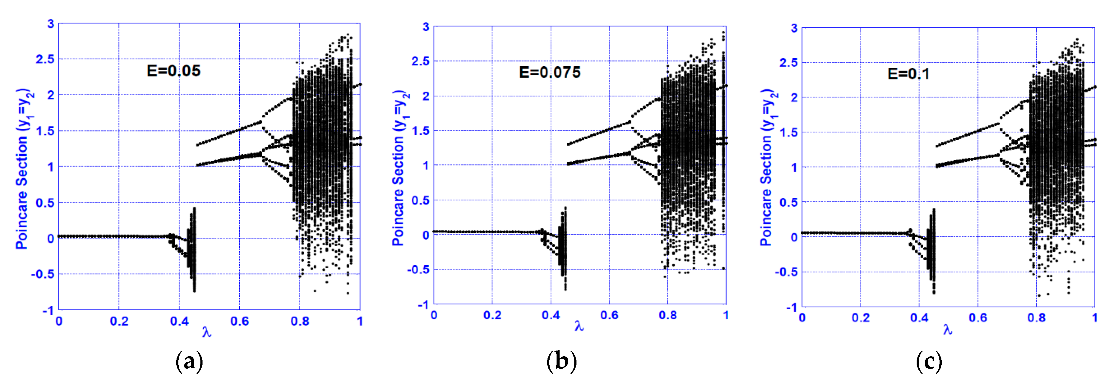 Symmetry 12 02059 g010
