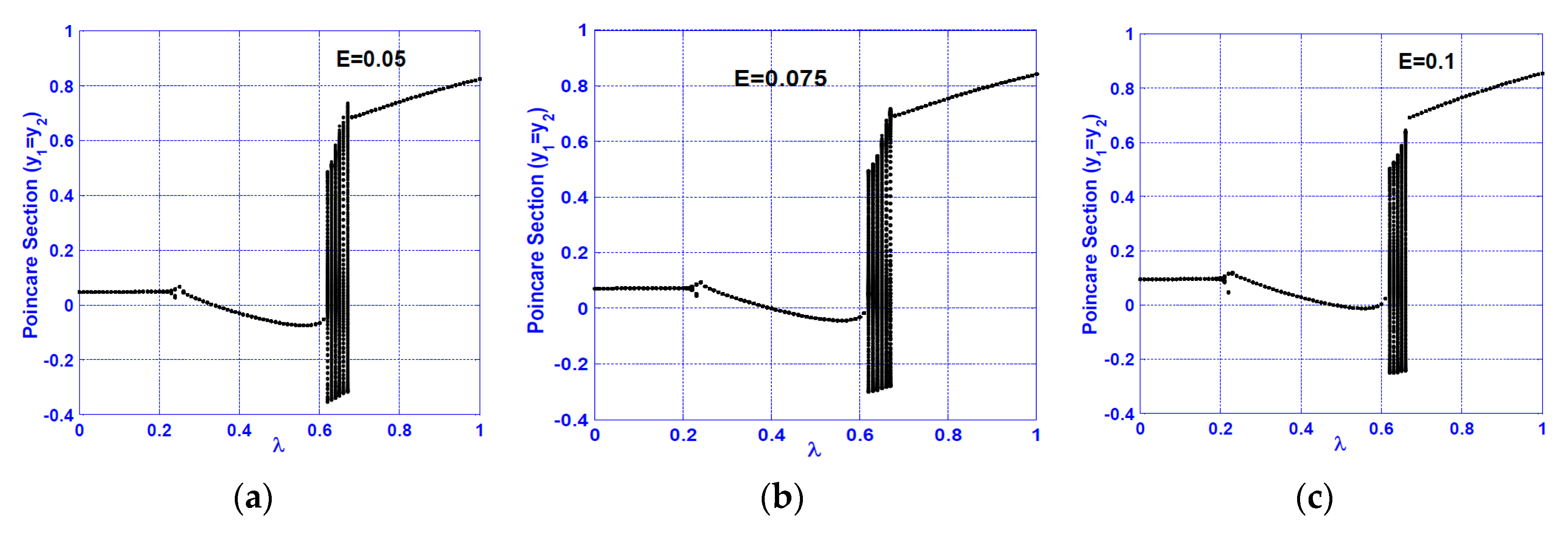 Symmetry 12 02059 g014