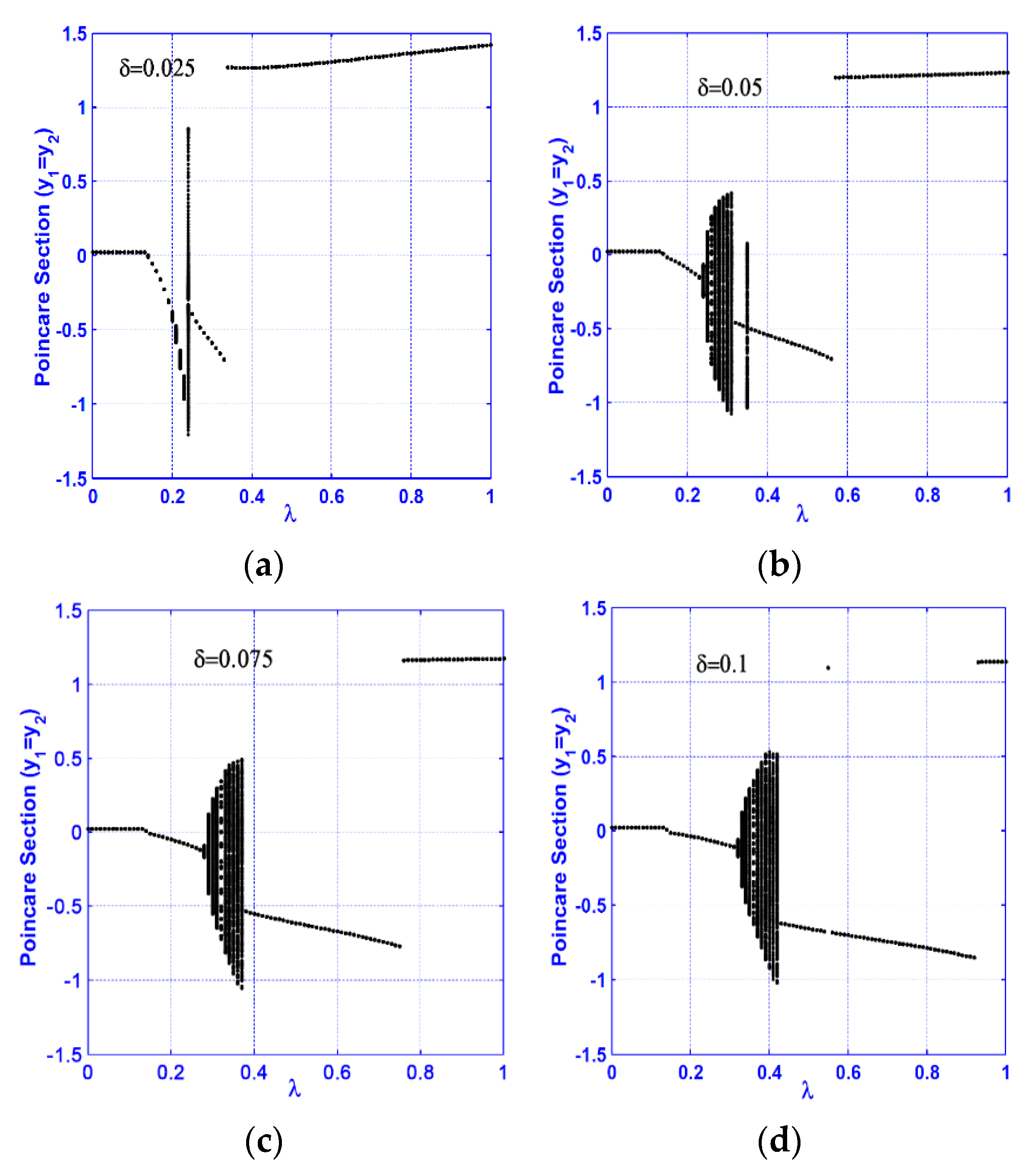 Symmetry 12 02059 g015