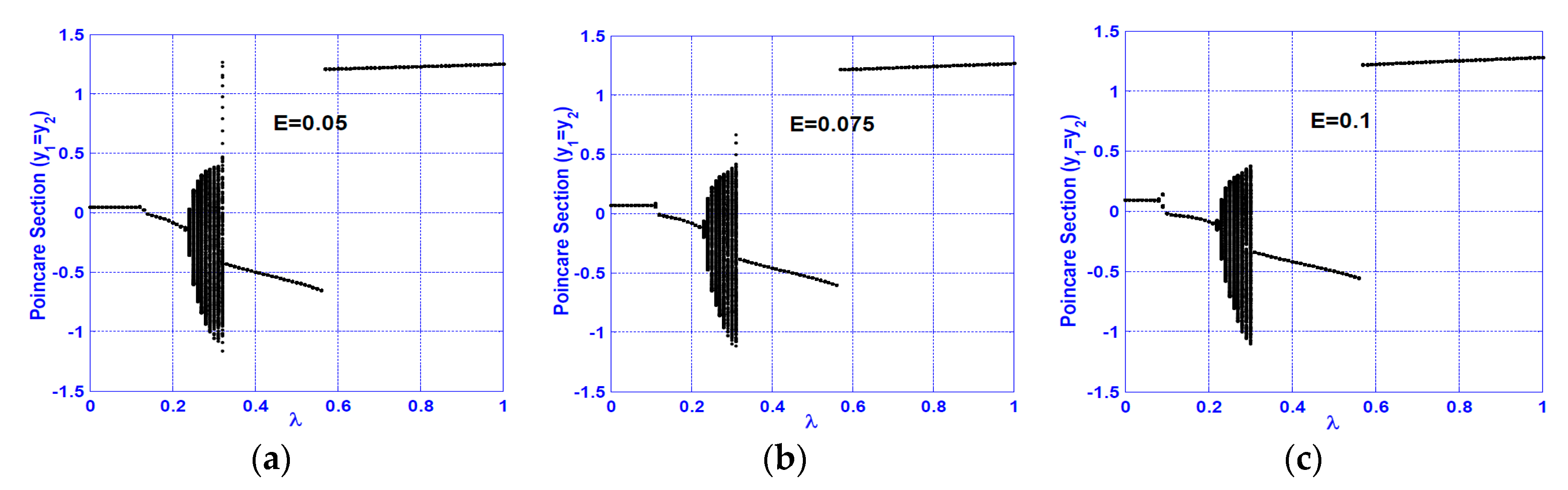 Symmetry 12 02059 g016