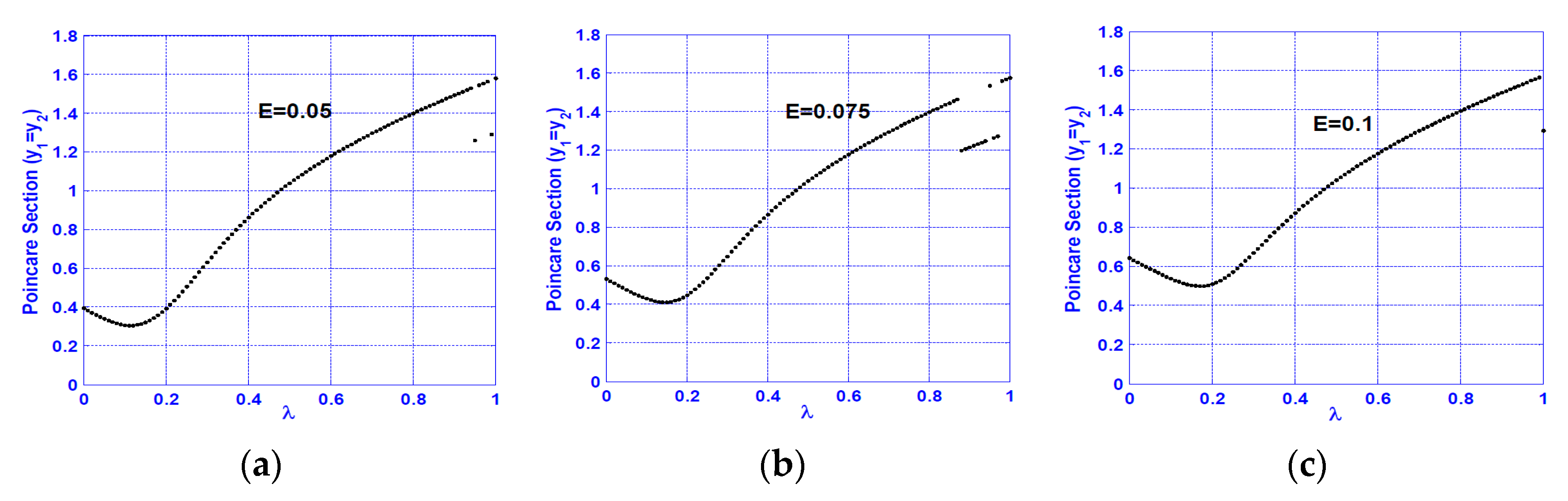 Symmetry 12 02059 g018