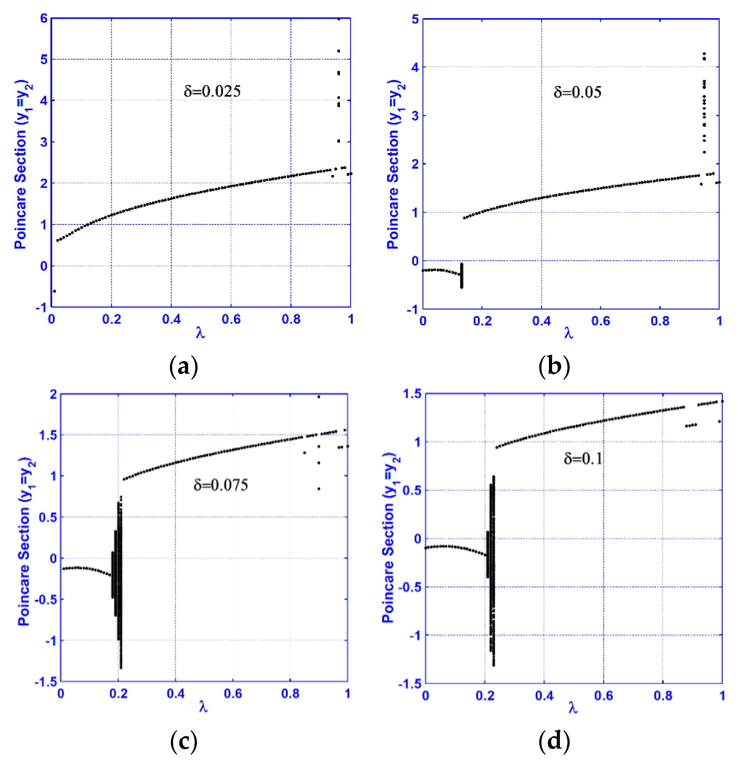 Symmetry 12 02059 g019