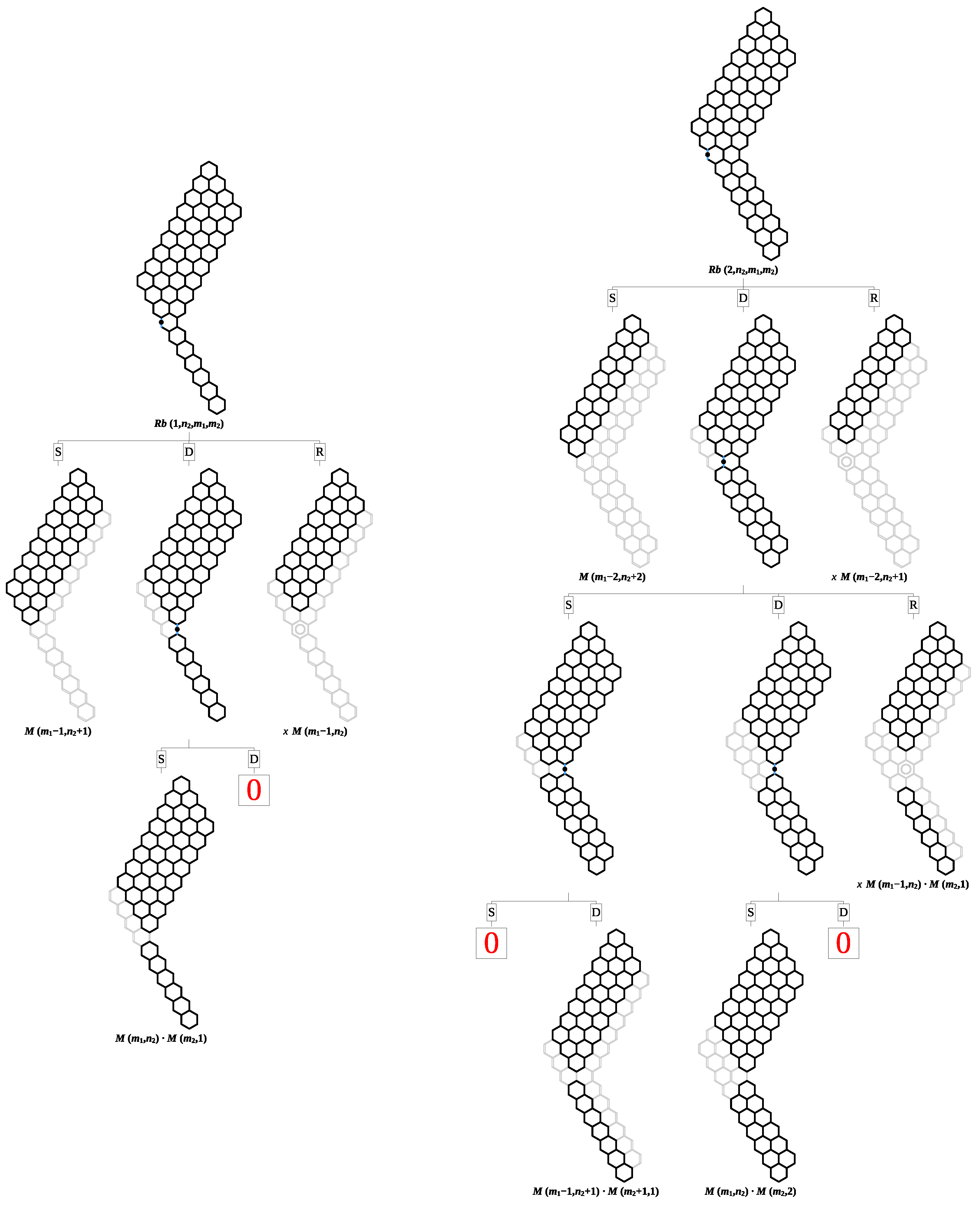 Symmetry 12 02060 g002