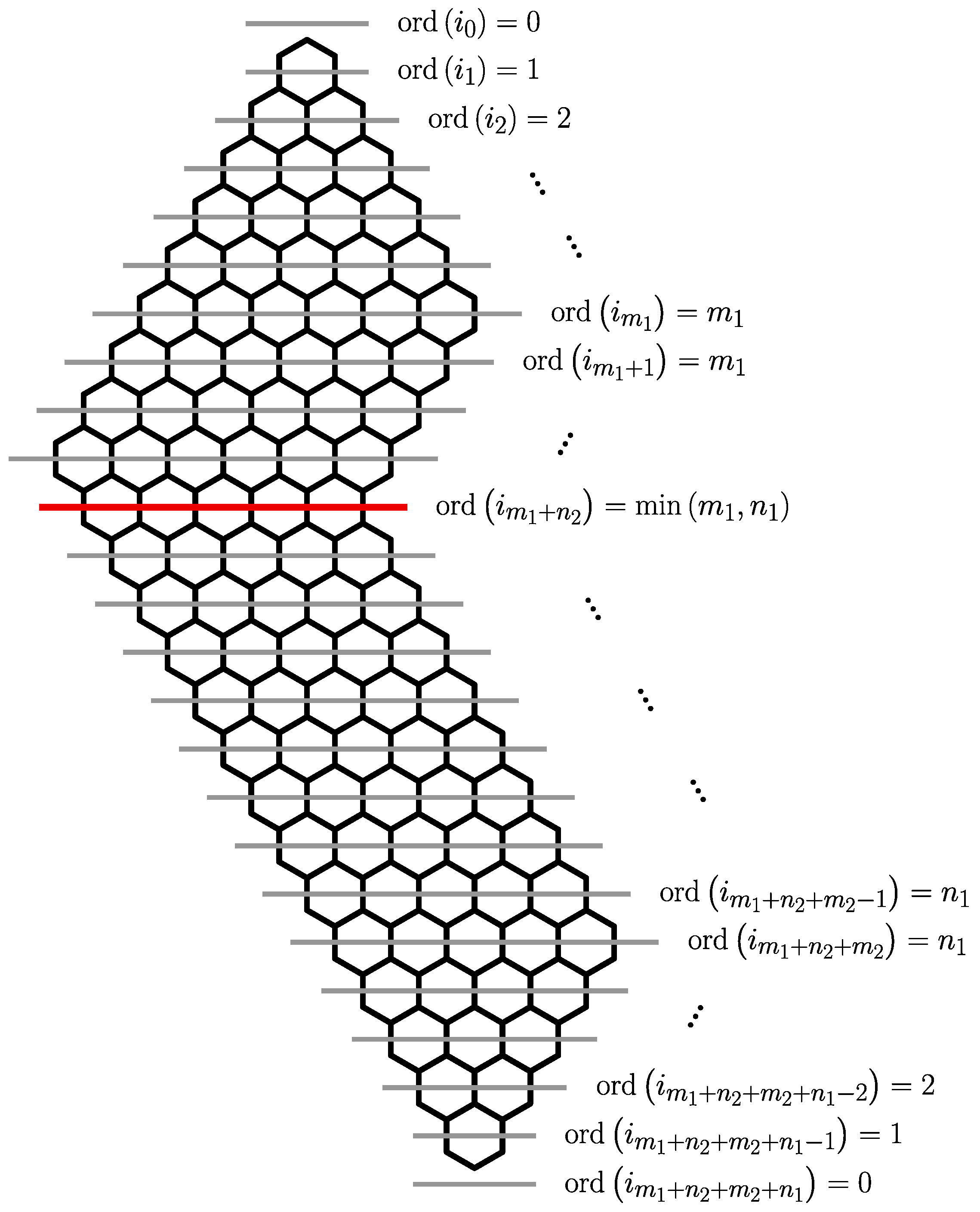 Symmetry 12 02060 g003