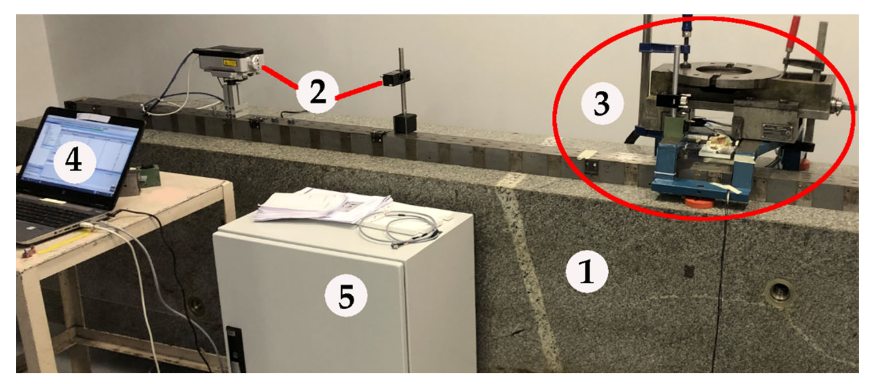 Symmetry 12 02062 g002