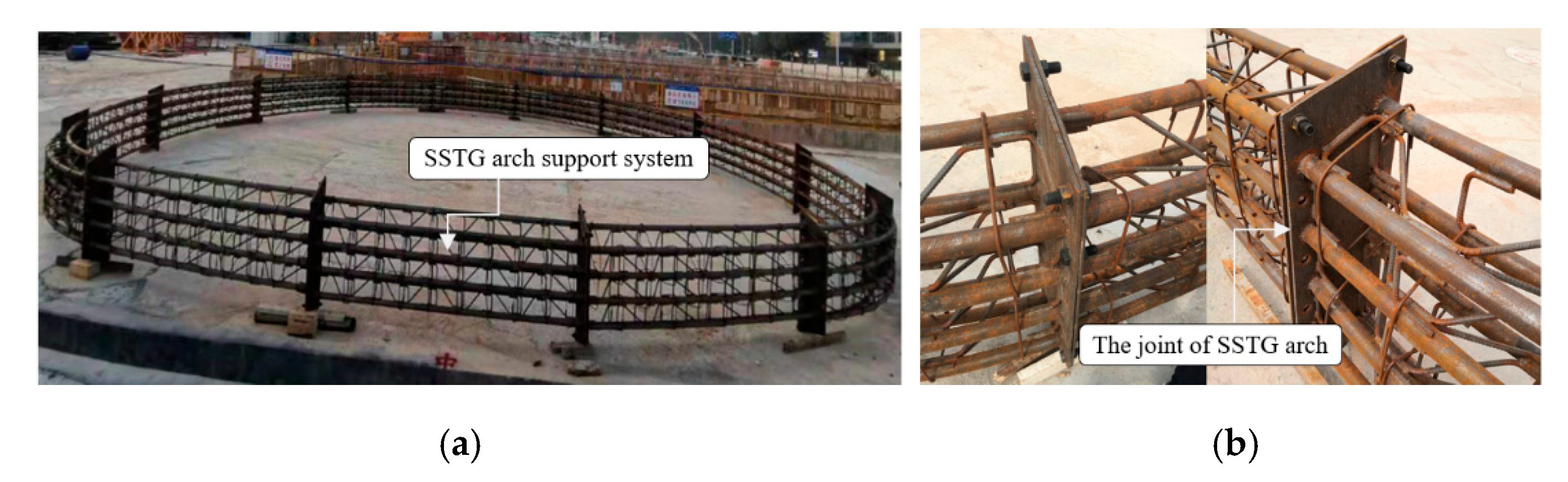 Symmetry 12 02065 g001