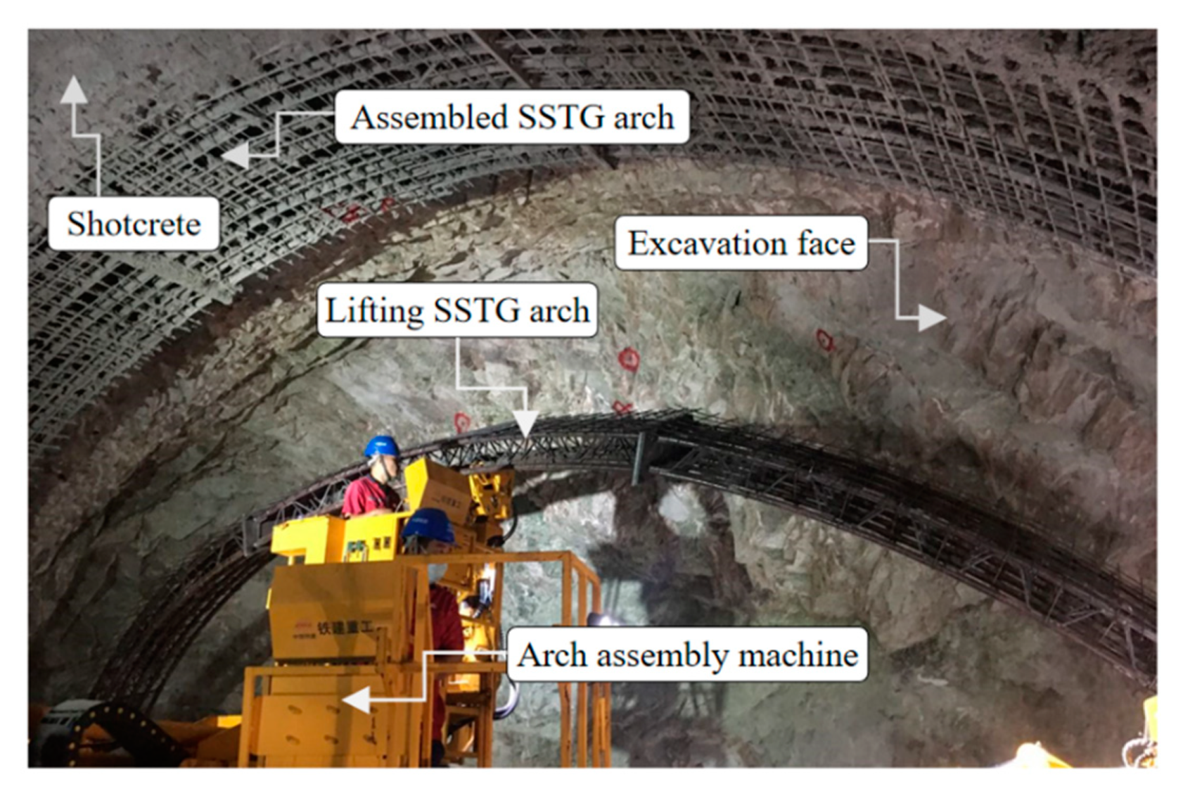 Symmetry 12 02065 g004