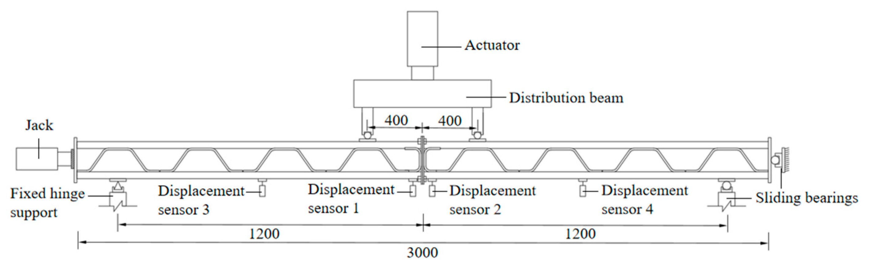 Symmetry 12 02065 g007