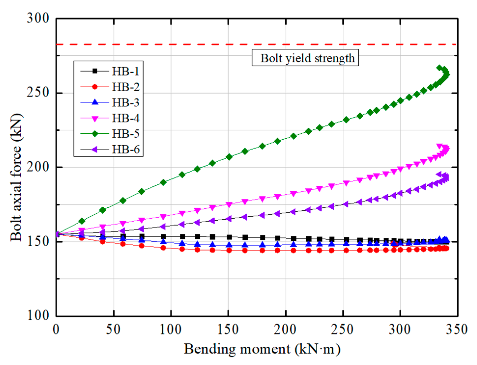 Symmetry 12 02065 g016