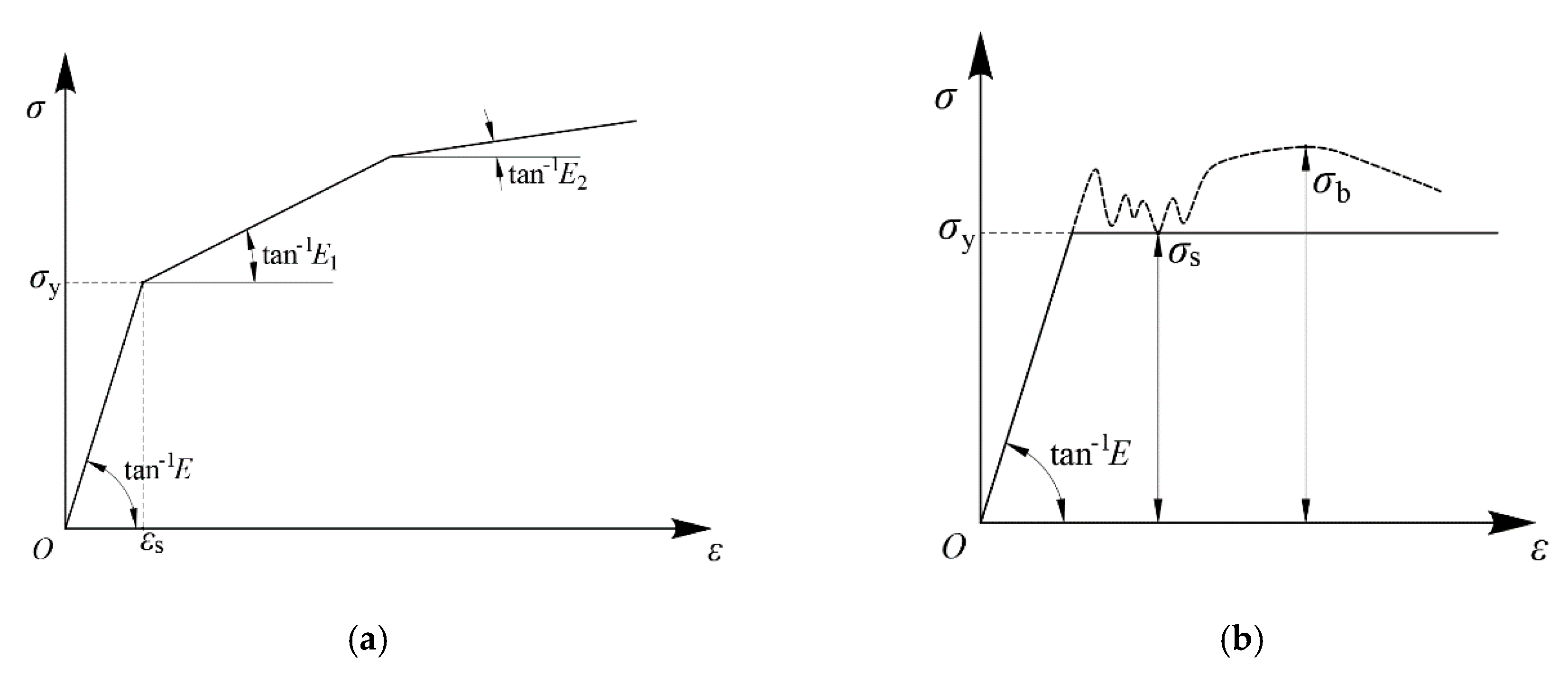 Symmetry 12 02065 g018