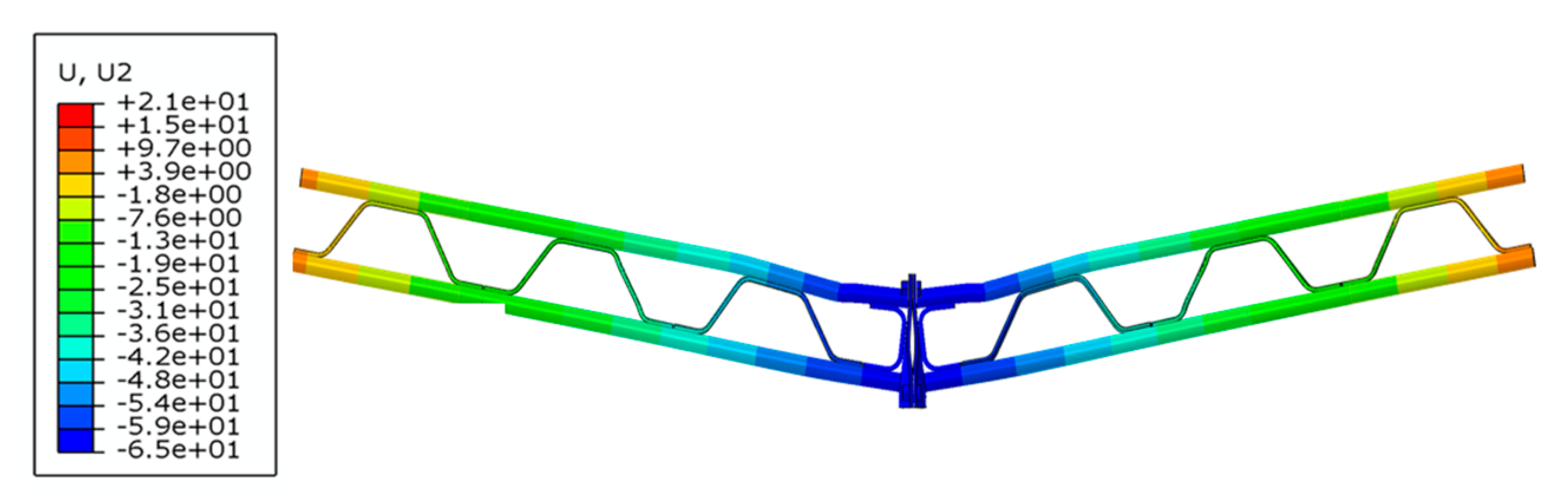 Symmetry 12 02065 g019