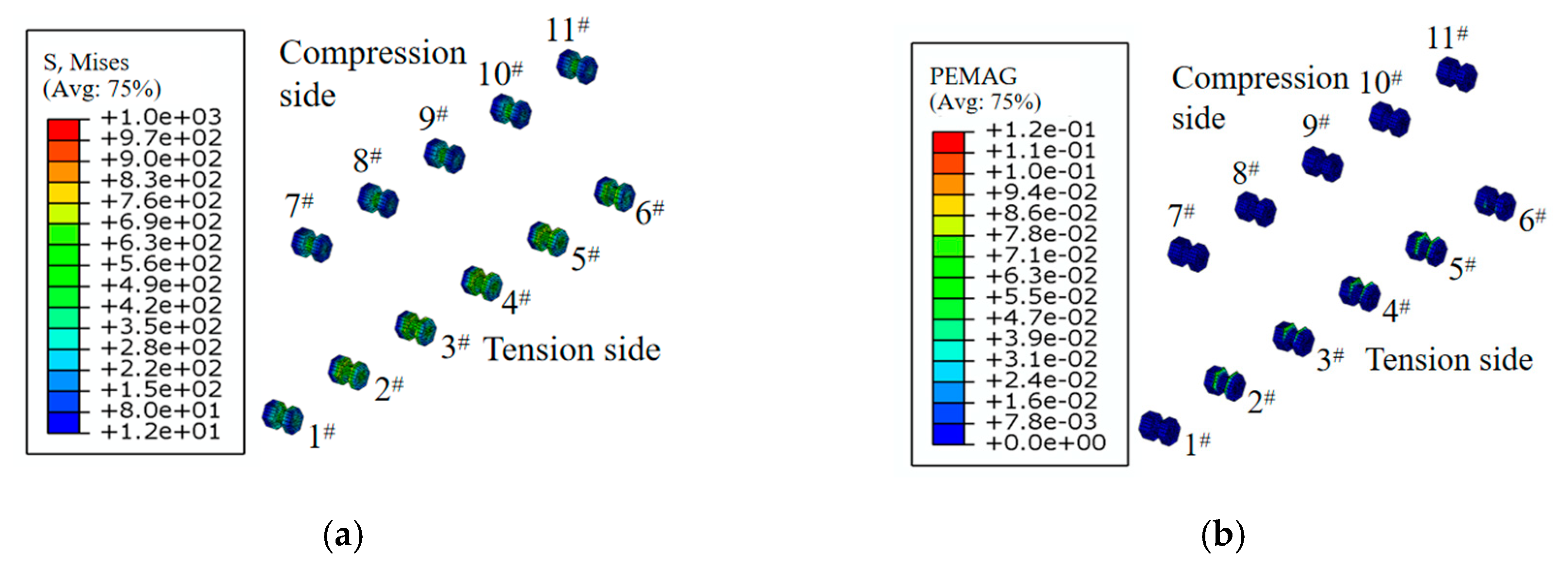 Symmetry 12 02065 g025