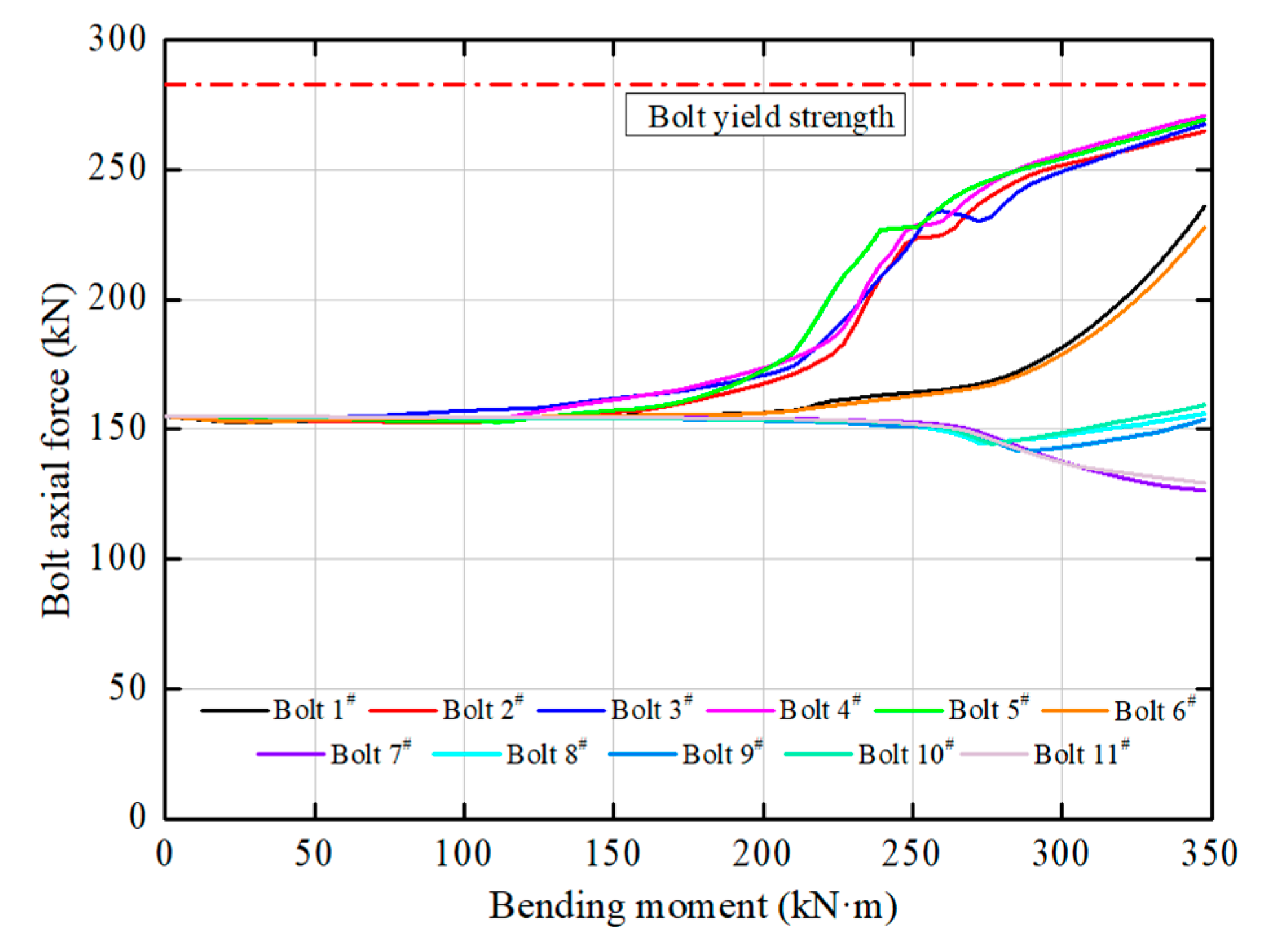 Symmetry 12 02065 g026