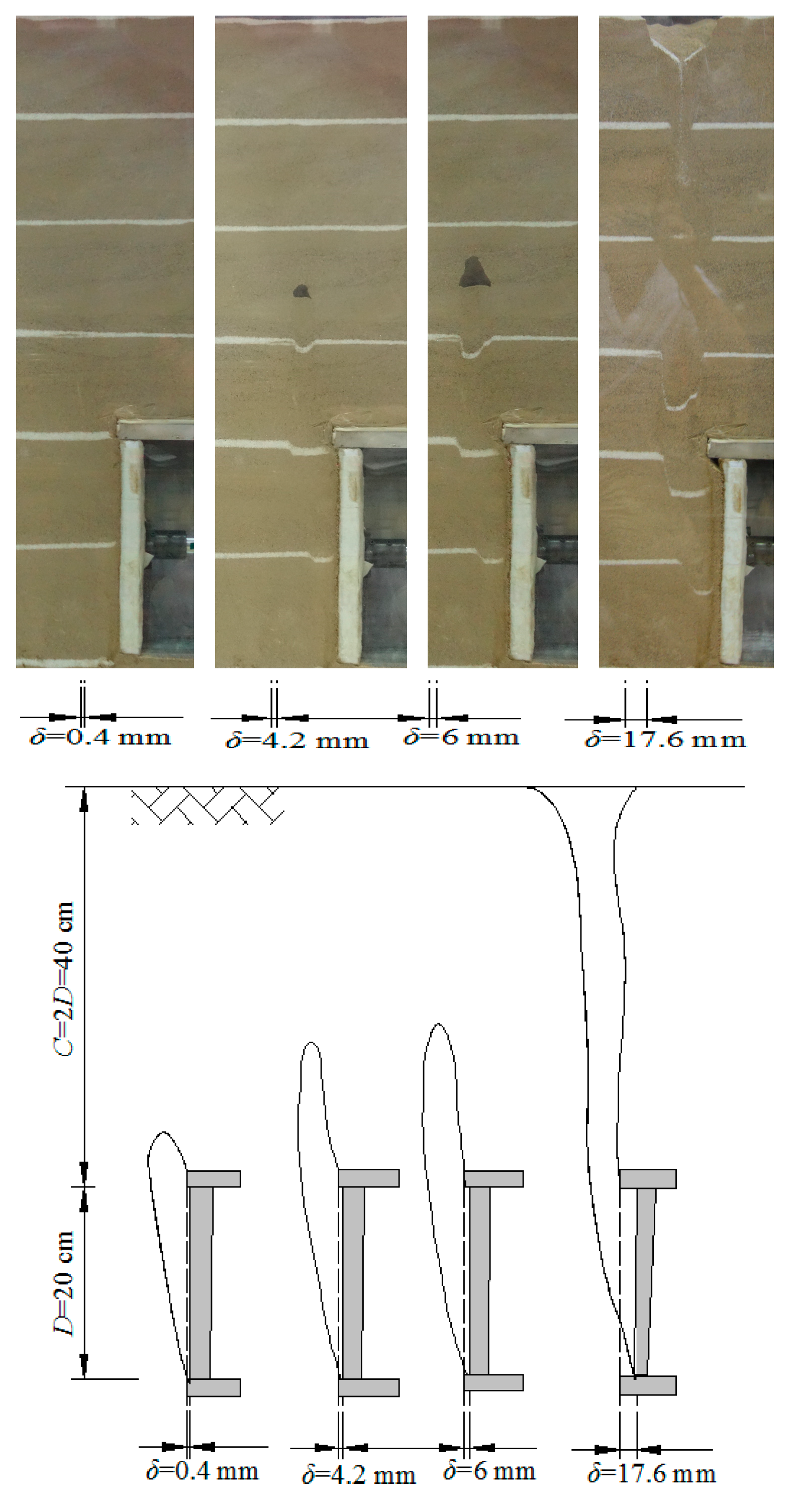 Symmetry 12 02067 g006