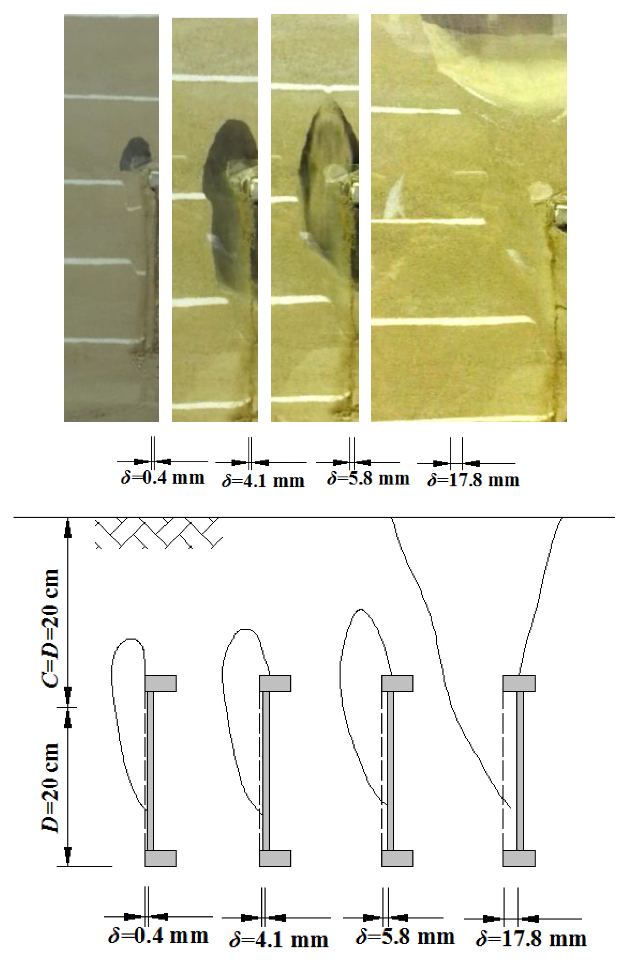 Symmetry 12 02067 g007