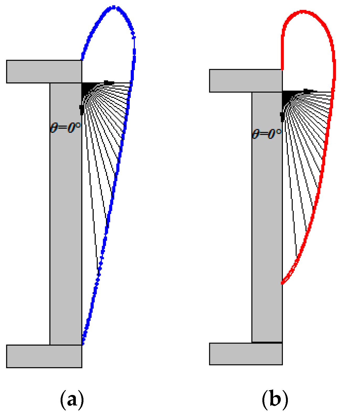 Symmetry 12 02067 g008