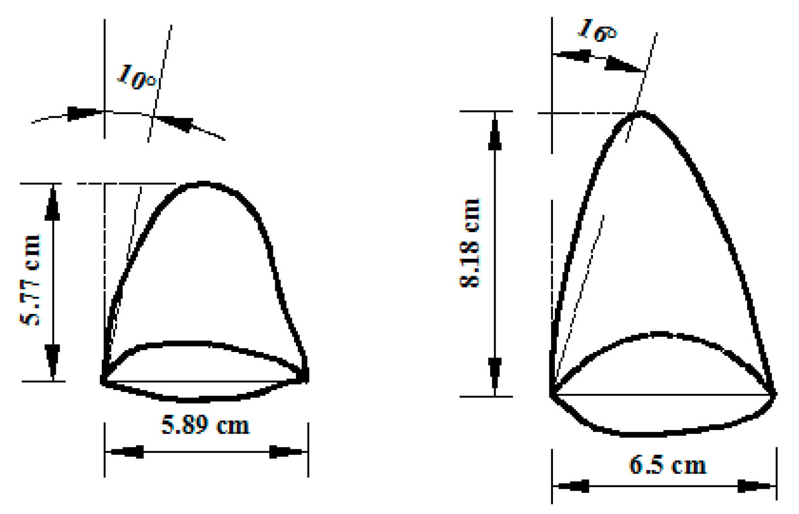Symmetry 12 02067 g010