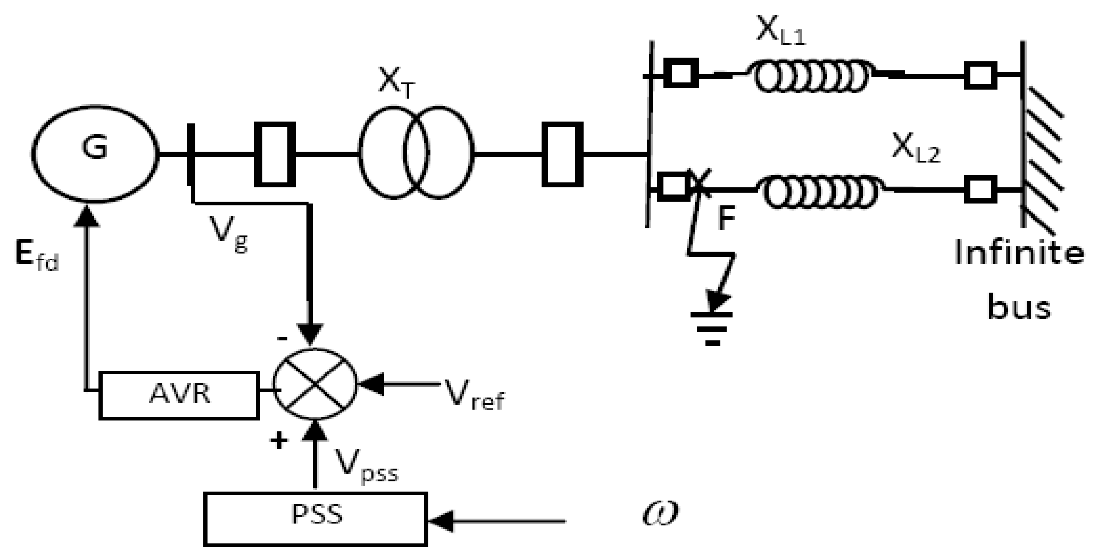 Symmetry 12 02068 g001